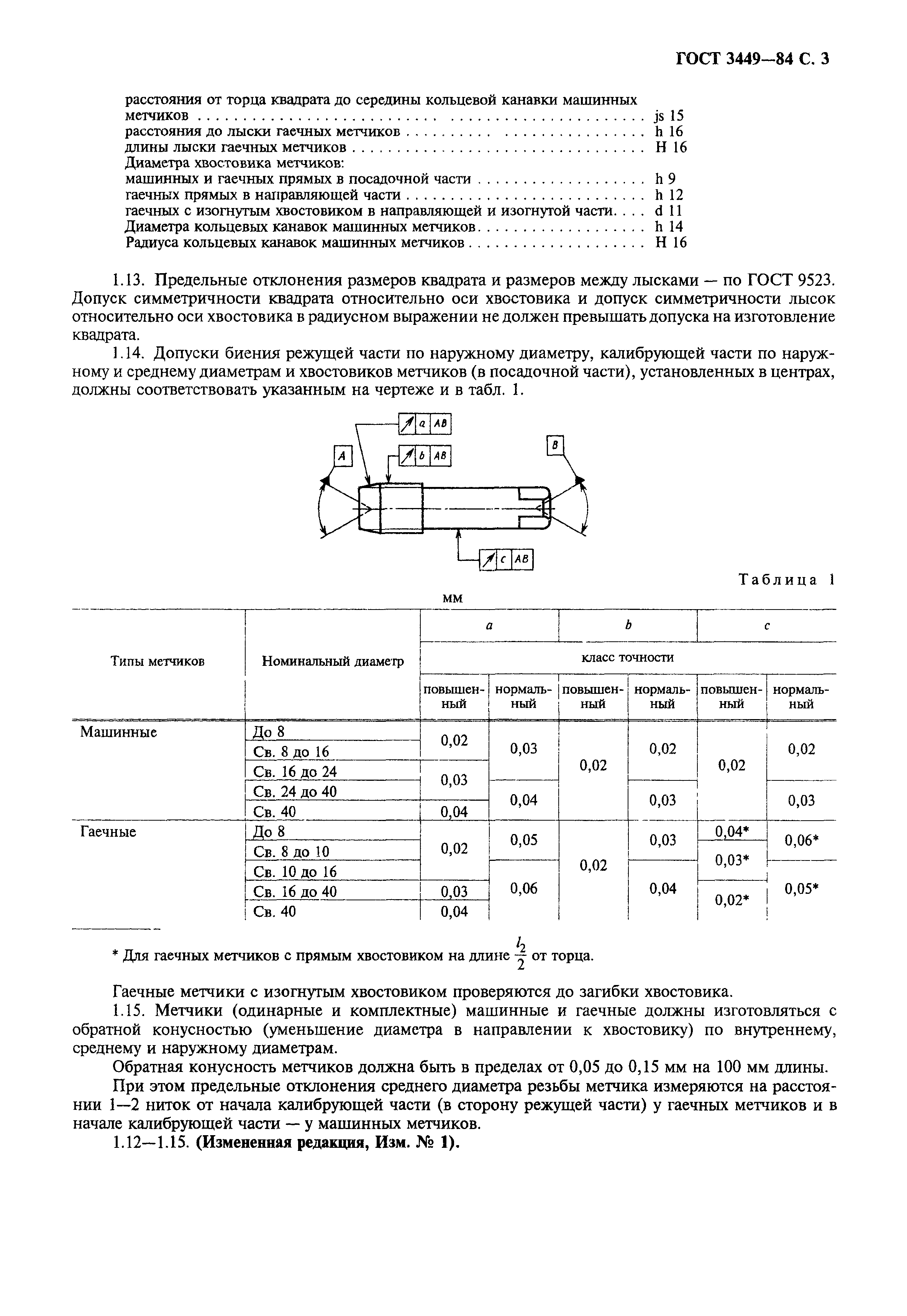 ГОСТ 3449-84