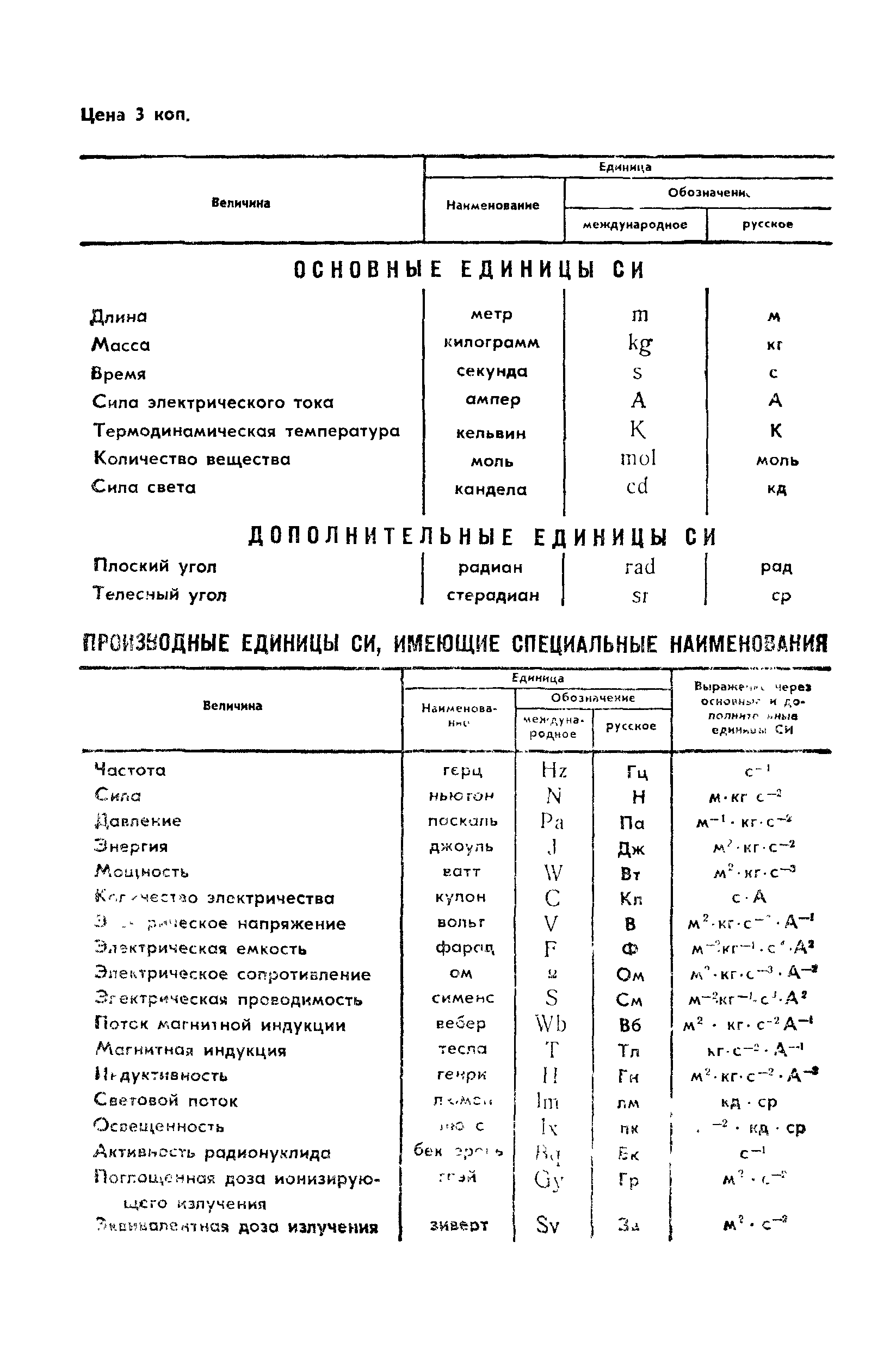 ГОСТ 344-85