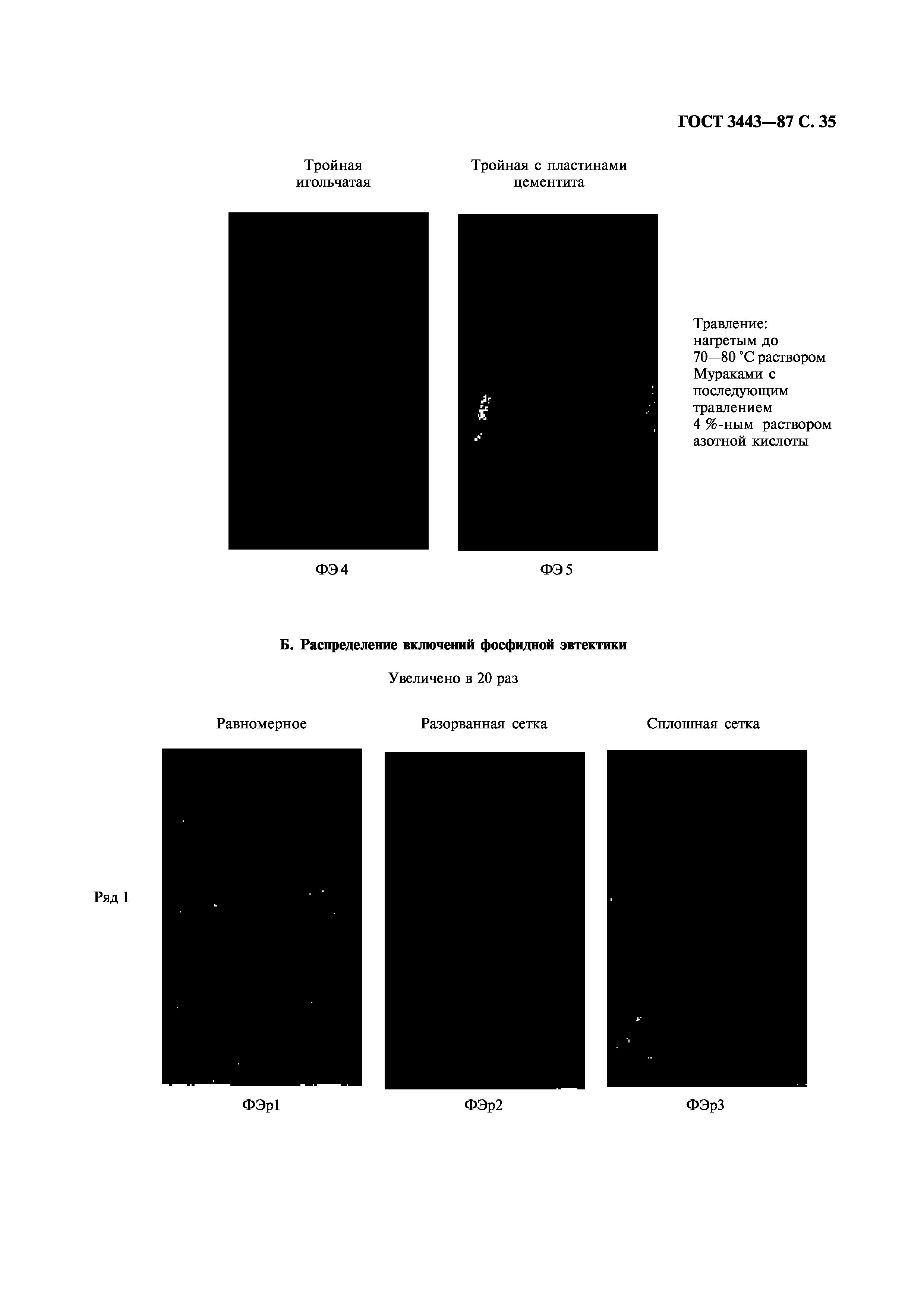 ГОСТ 3443-87