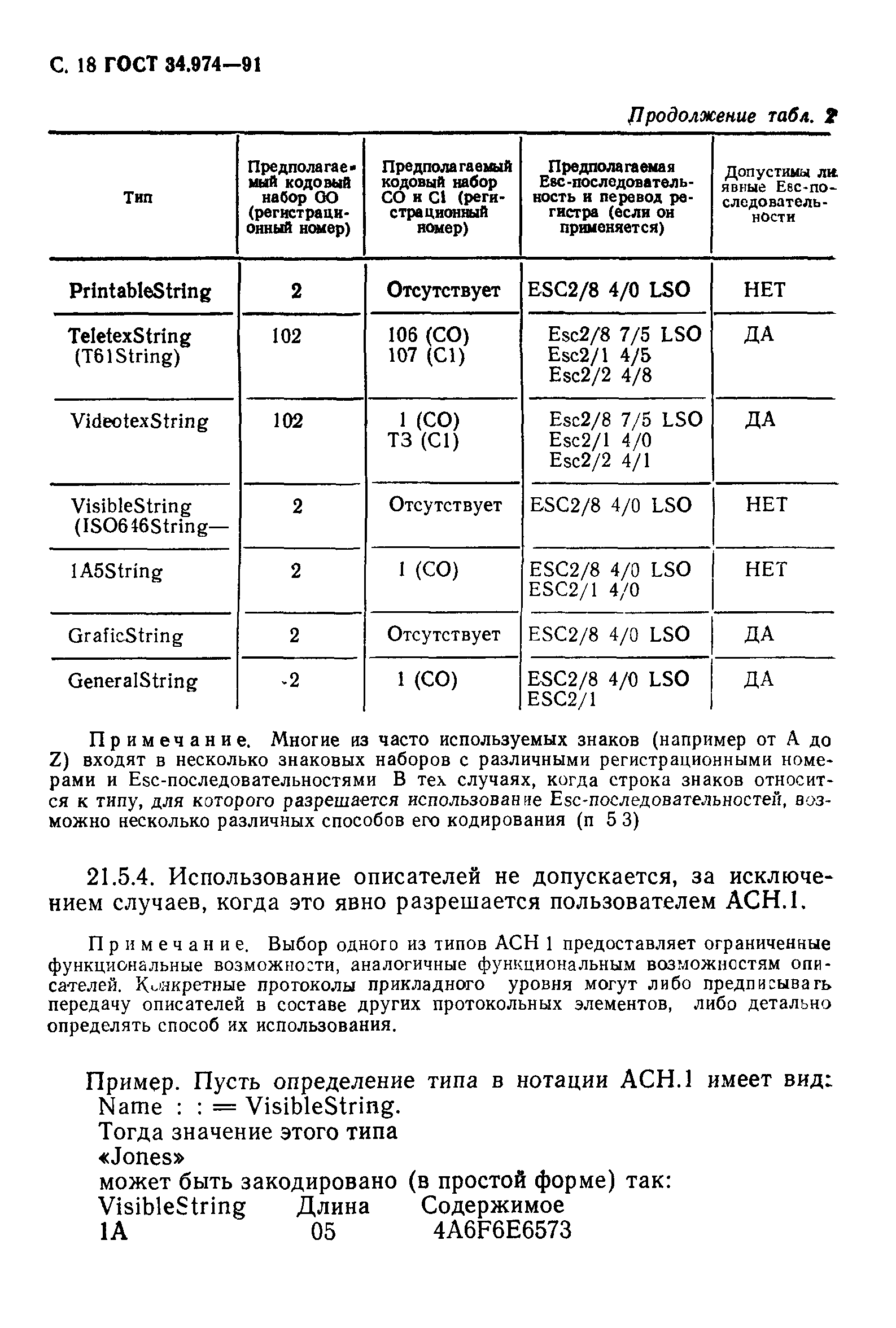 ГОСТ 34.974-91