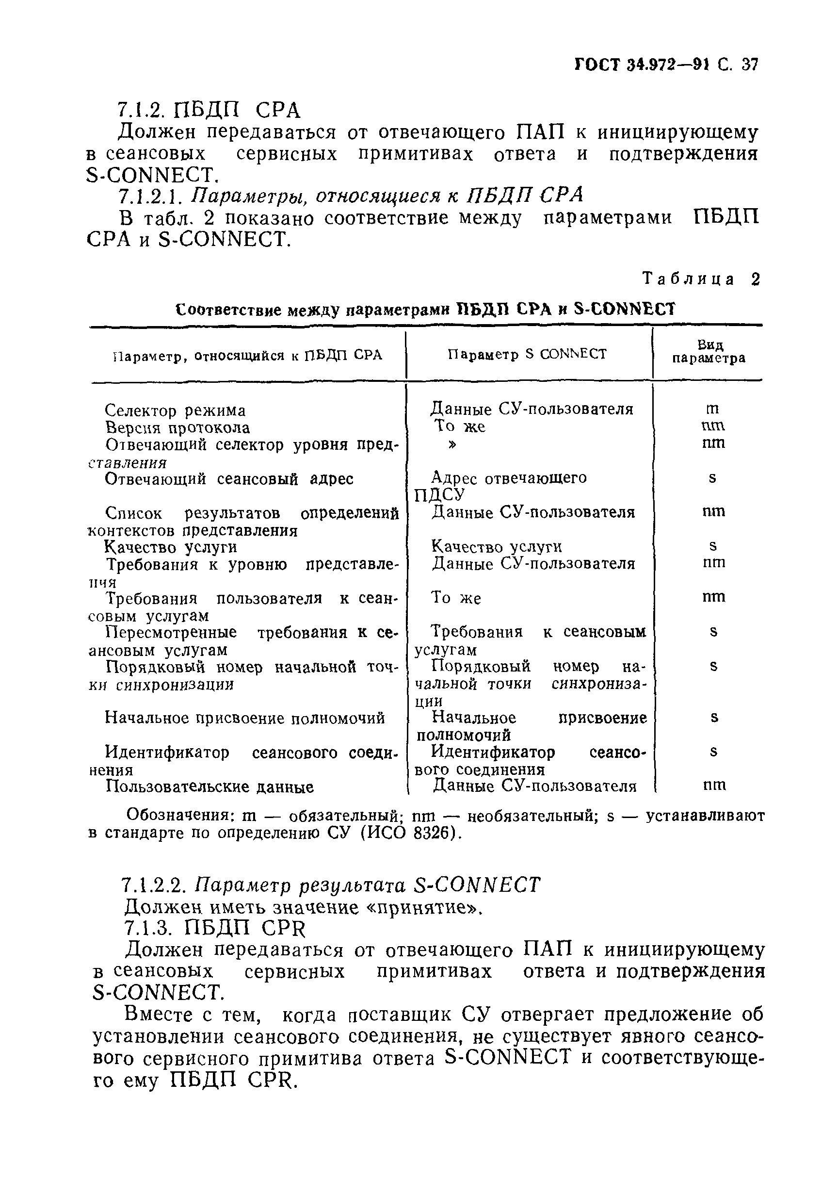 ГОСТ 34.972-91