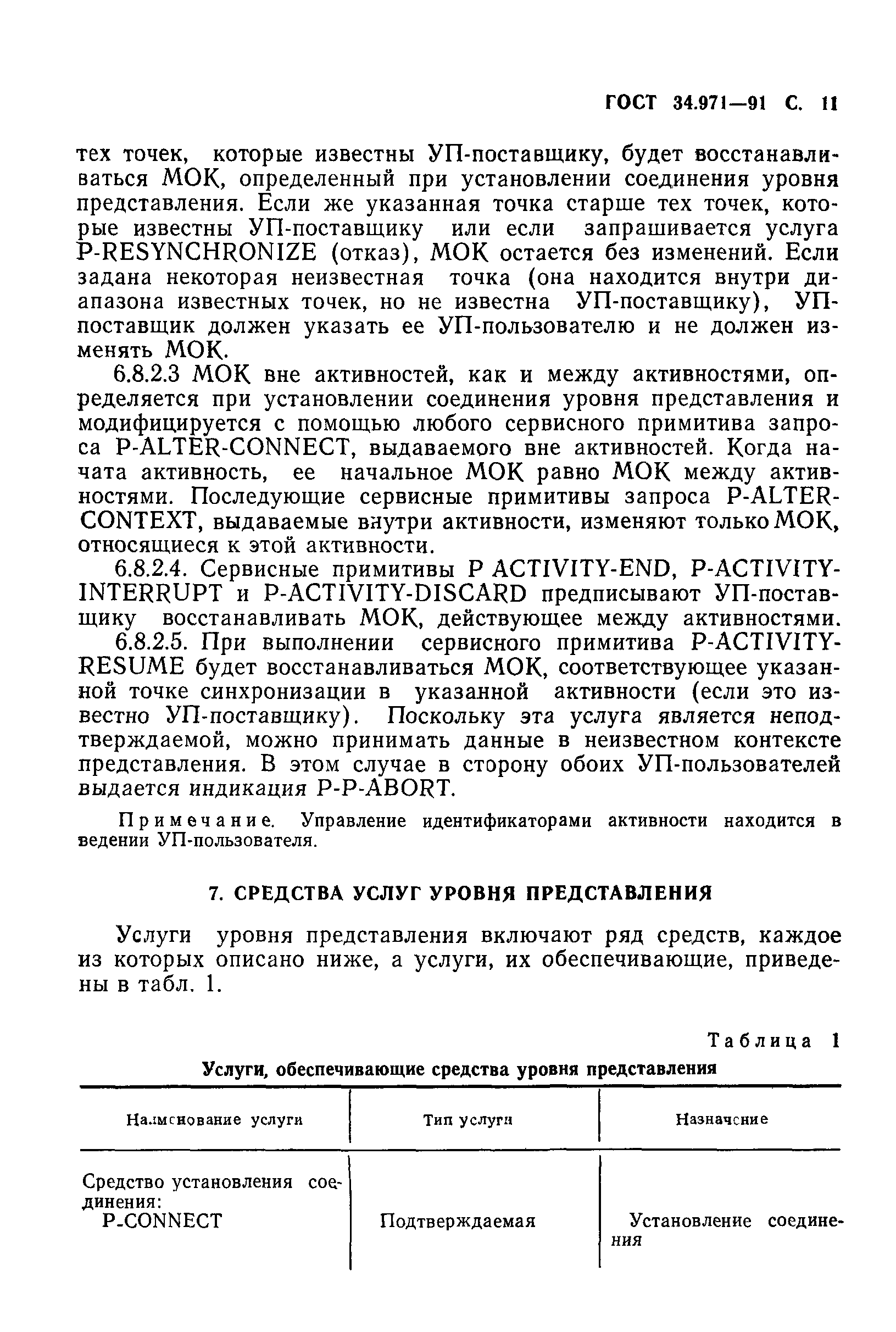 ГОСТ 34.971-91