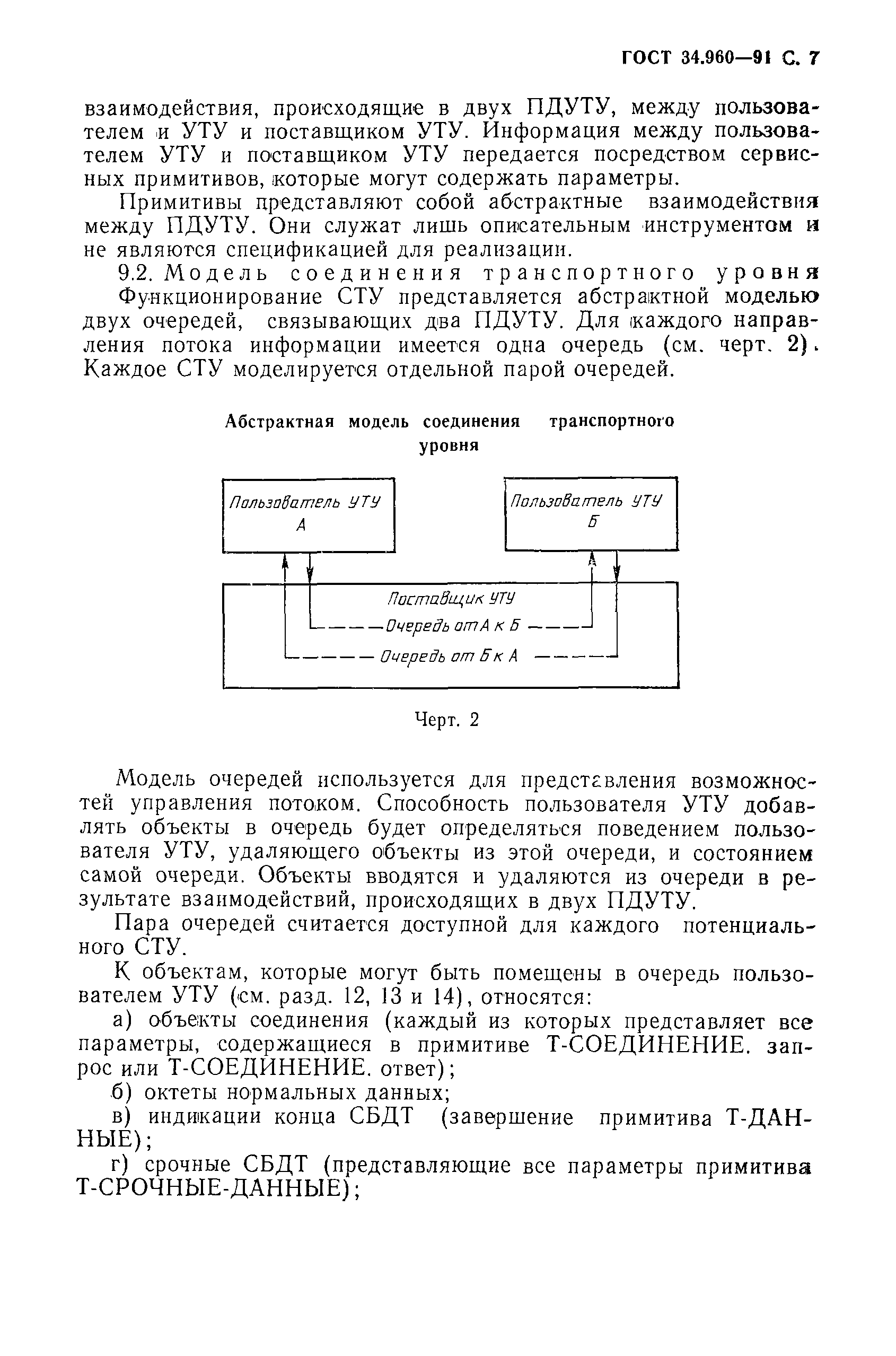 ГОСТ 34.960-91