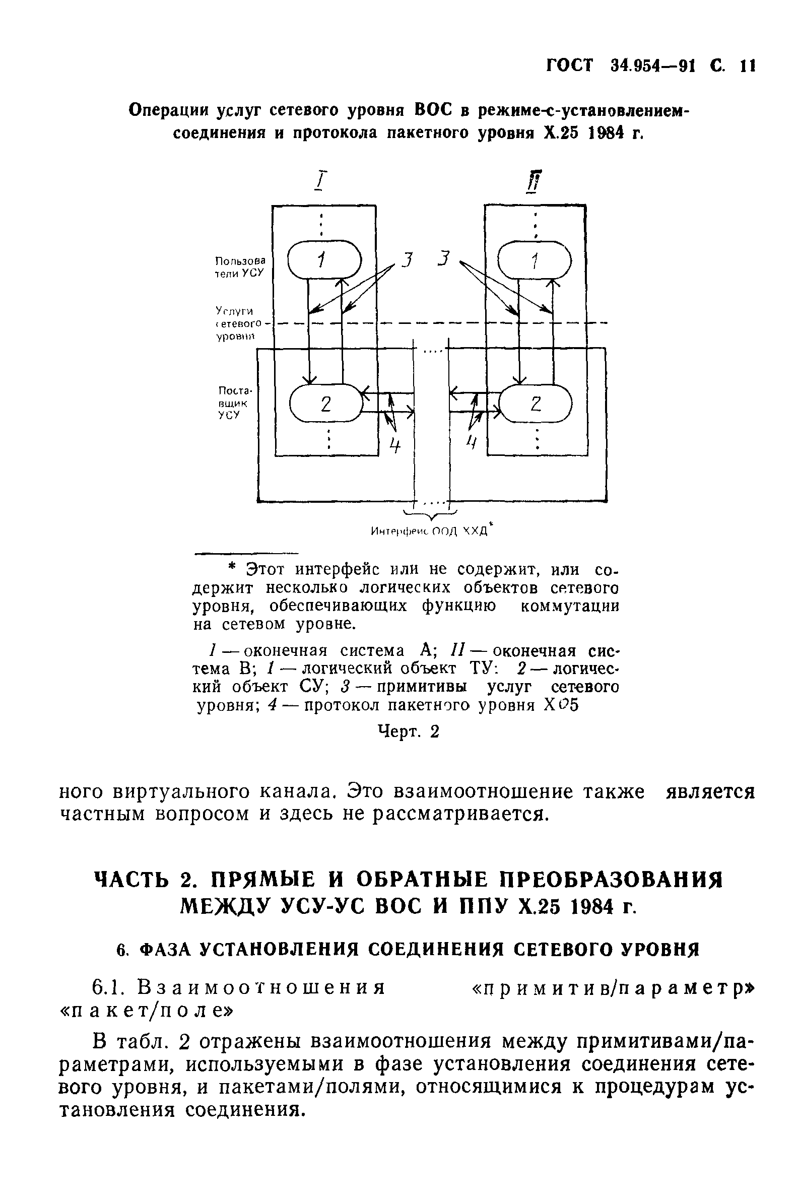 ГОСТ 34.954-91