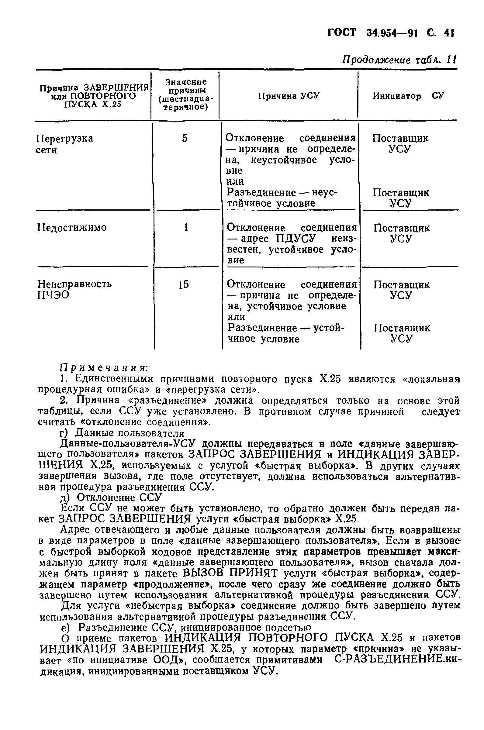 ГОСТ 34.954-91