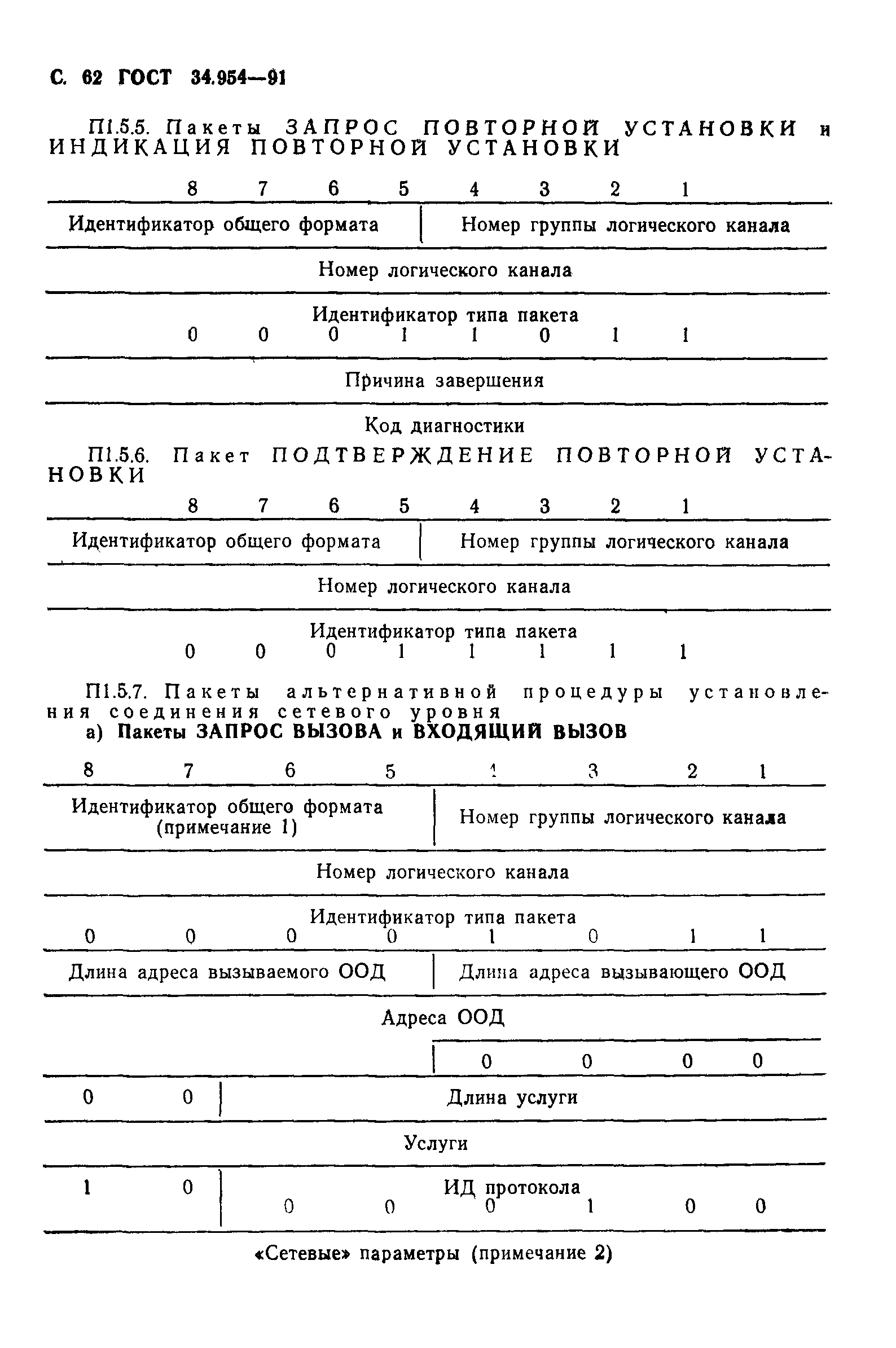 ГОСТ 34.954-91