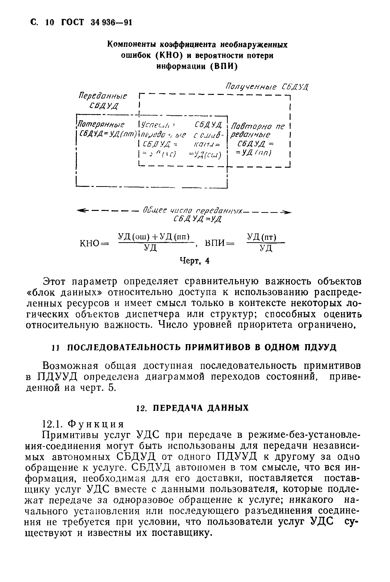 ГОСТ 34.936-91