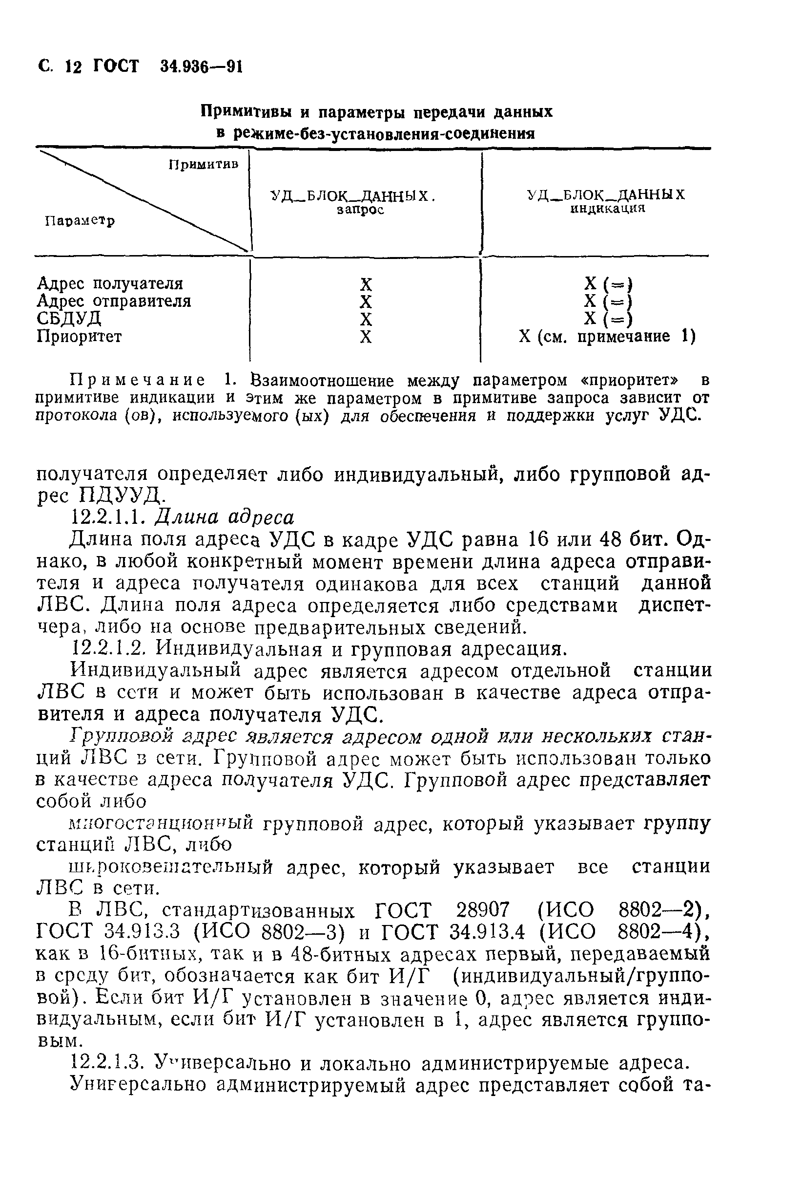 ГОСТ 34.936-91