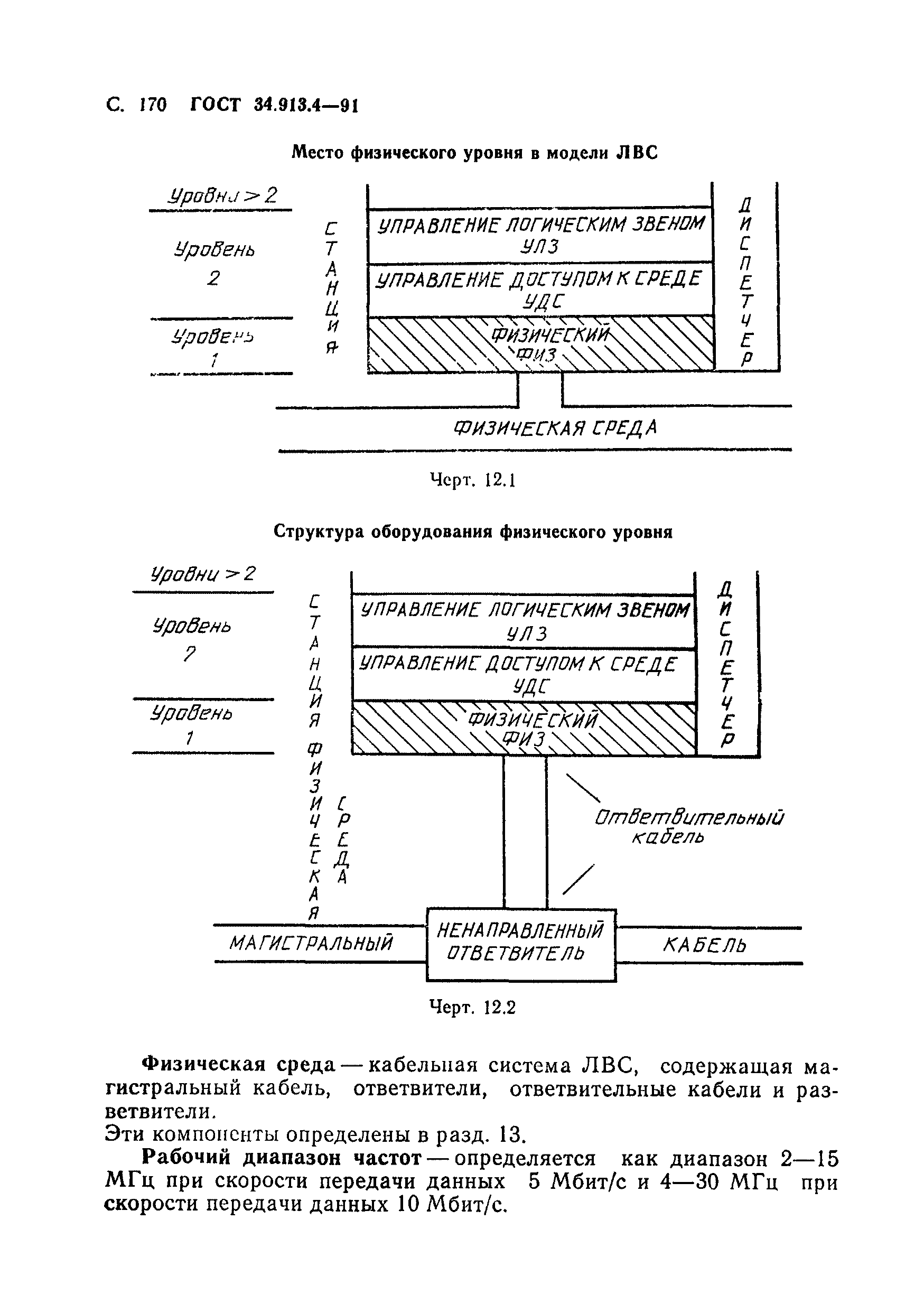 ГОСТ 34.913.4-91