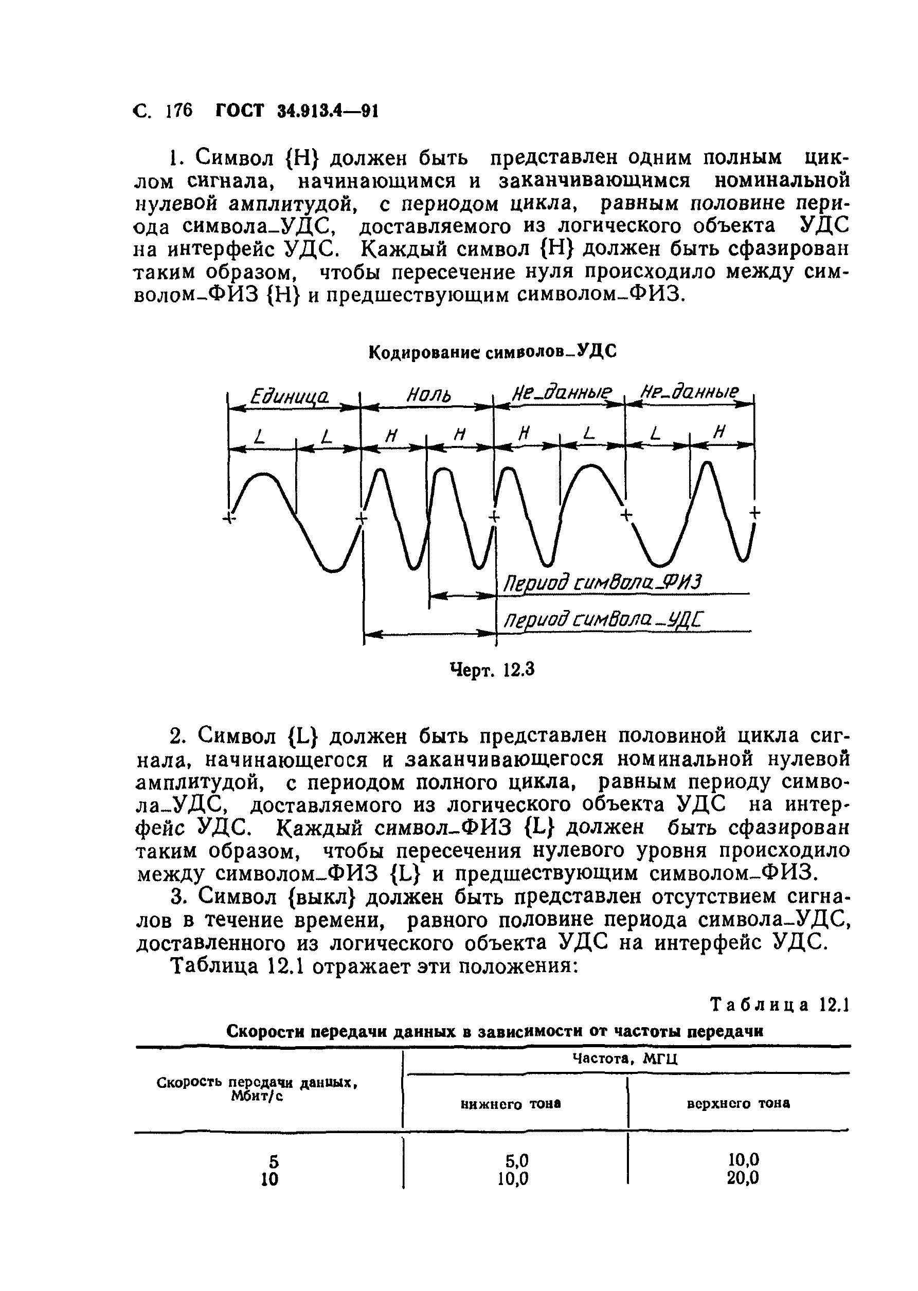 ГОСТ 34.913.4-91