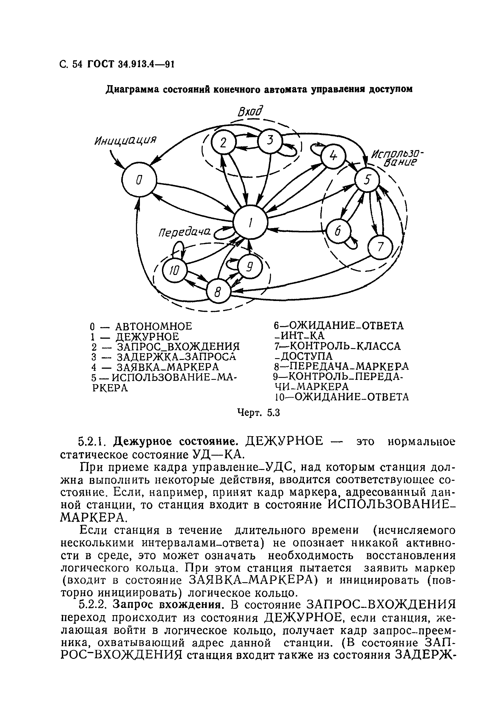 ГОСТ 34.913.4-91