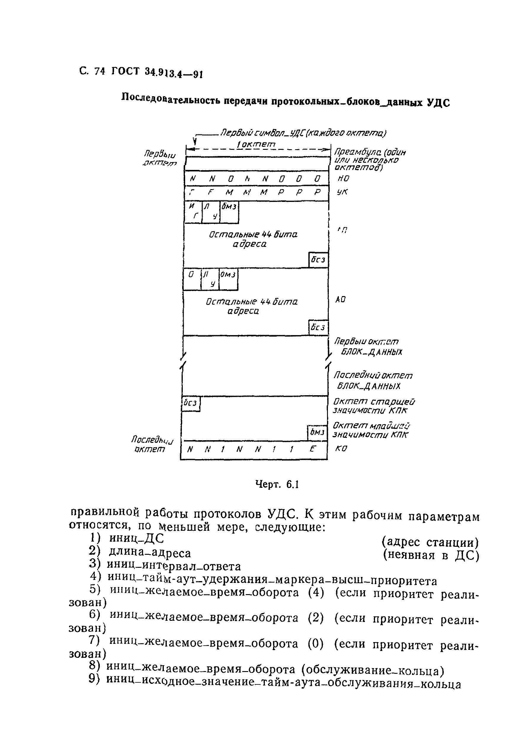 ГОСТ 34.913.4-91