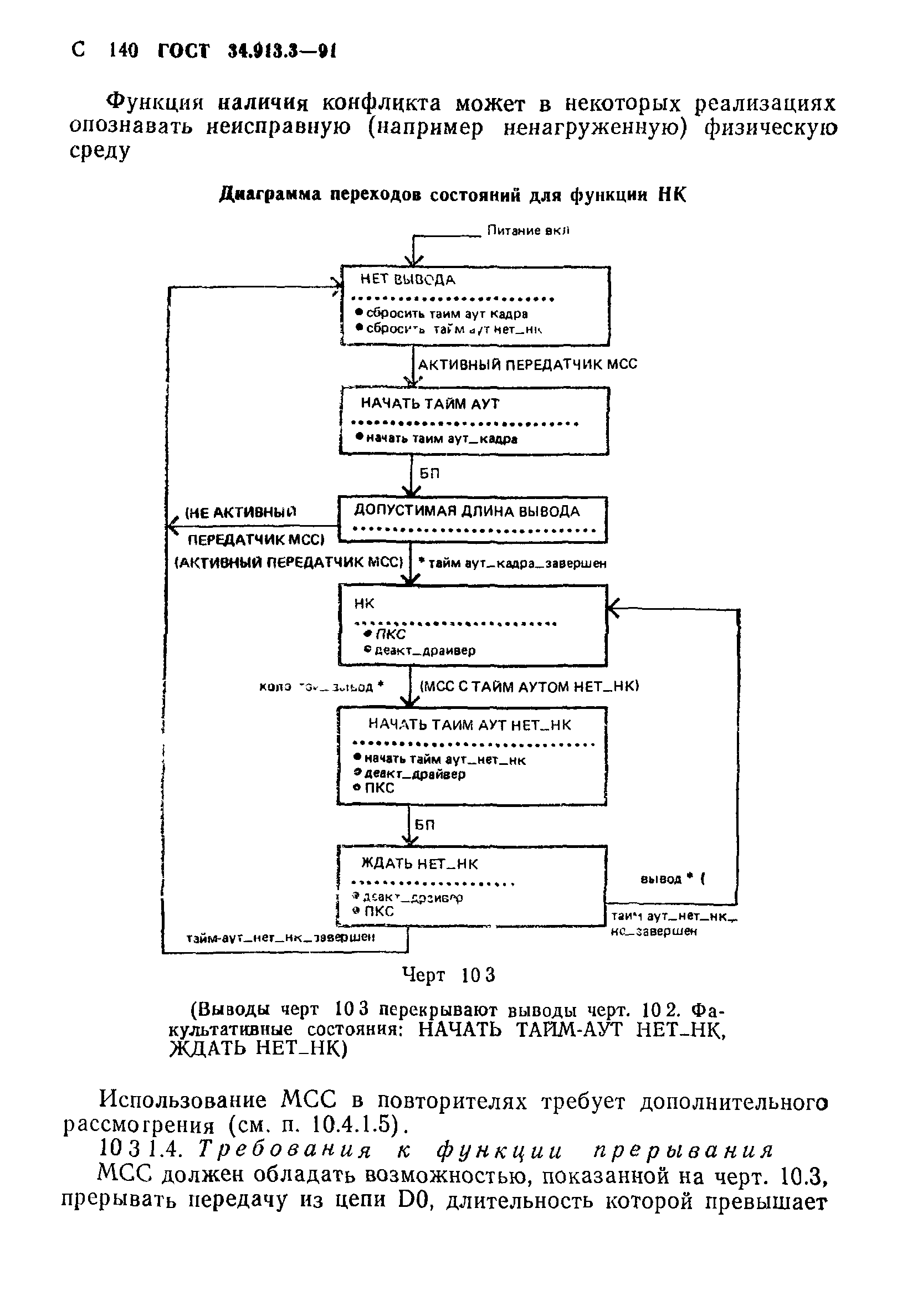 ГОСТ 34.913.3-91