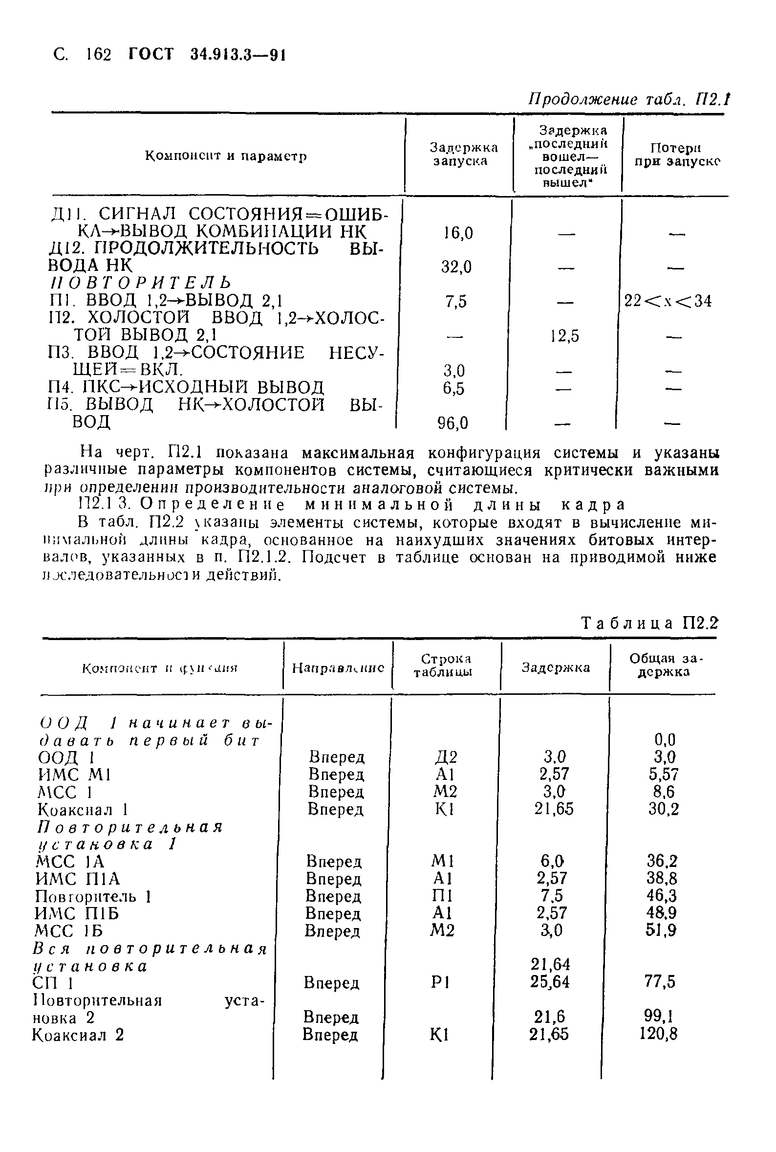 ГОСТ 34.913.3-91