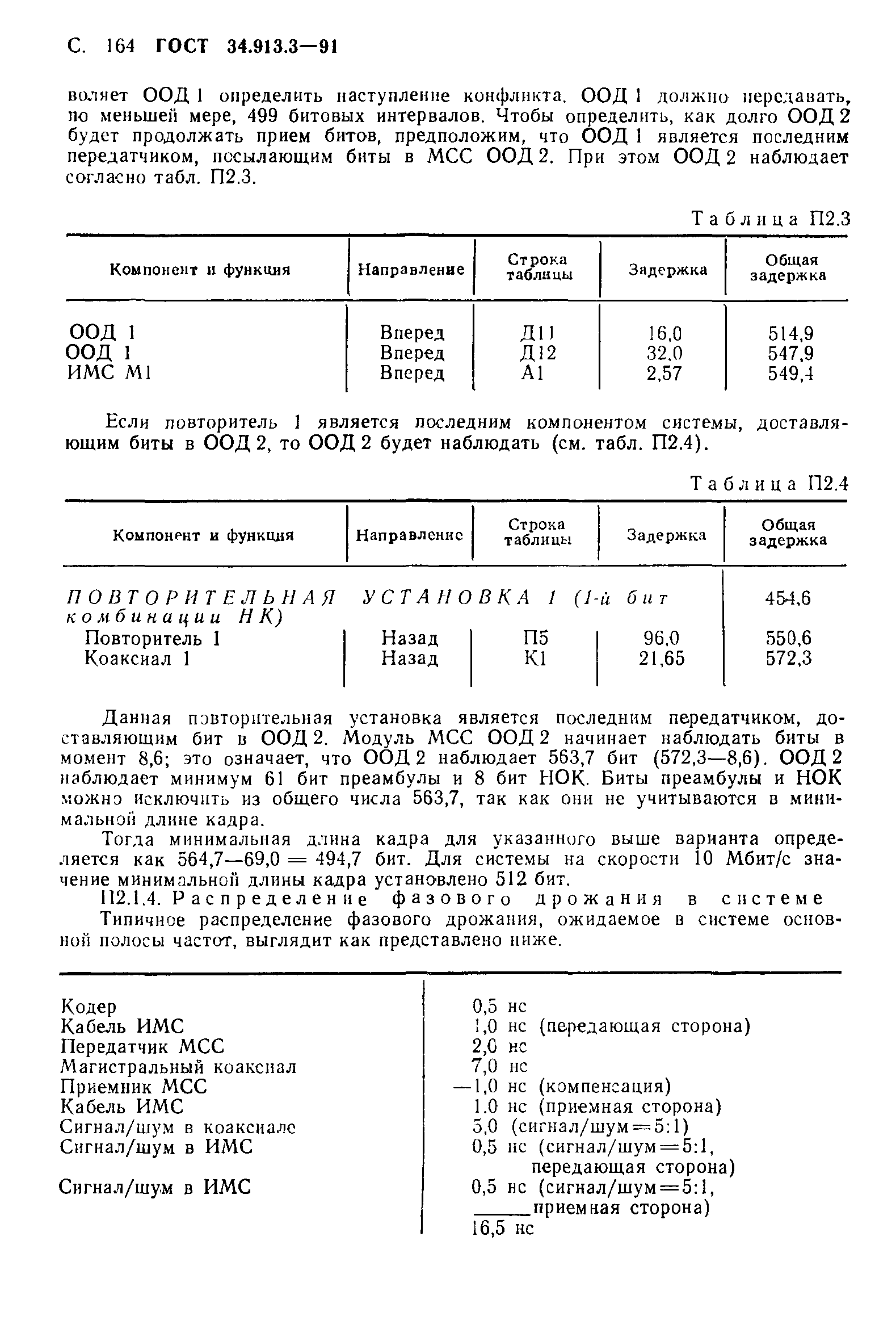 ГОСТ 34.913.3-91