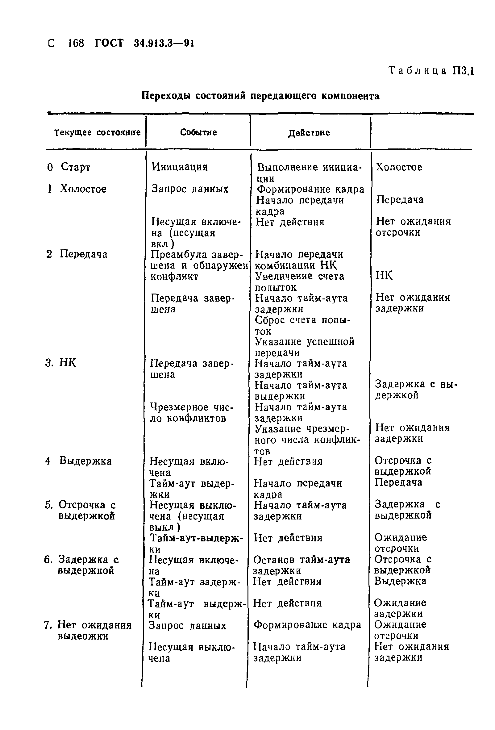 ГОСТ 34.913.3-91