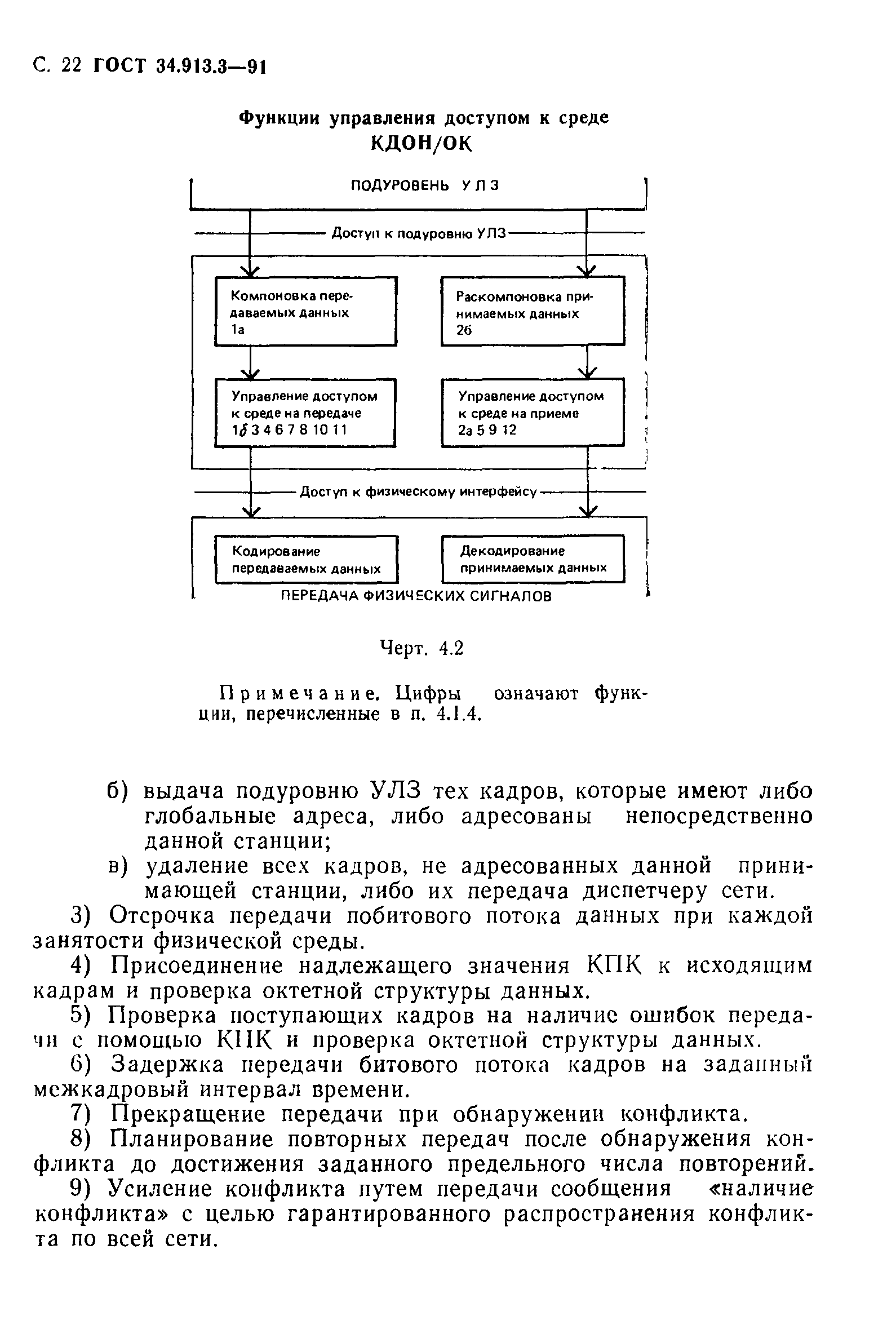 ГОСТ 34.913.3-91