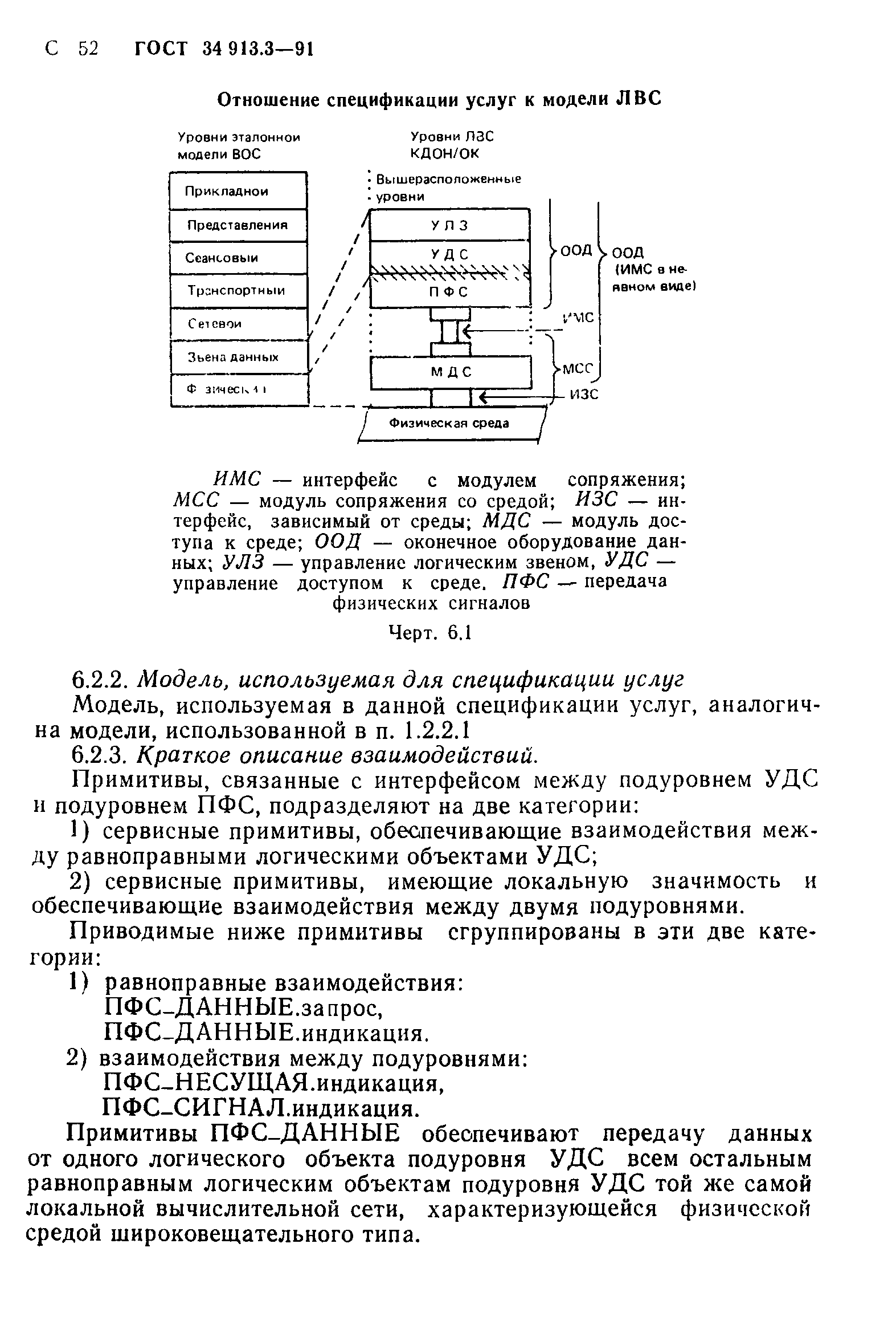 ГОСТ 34.913.3-91