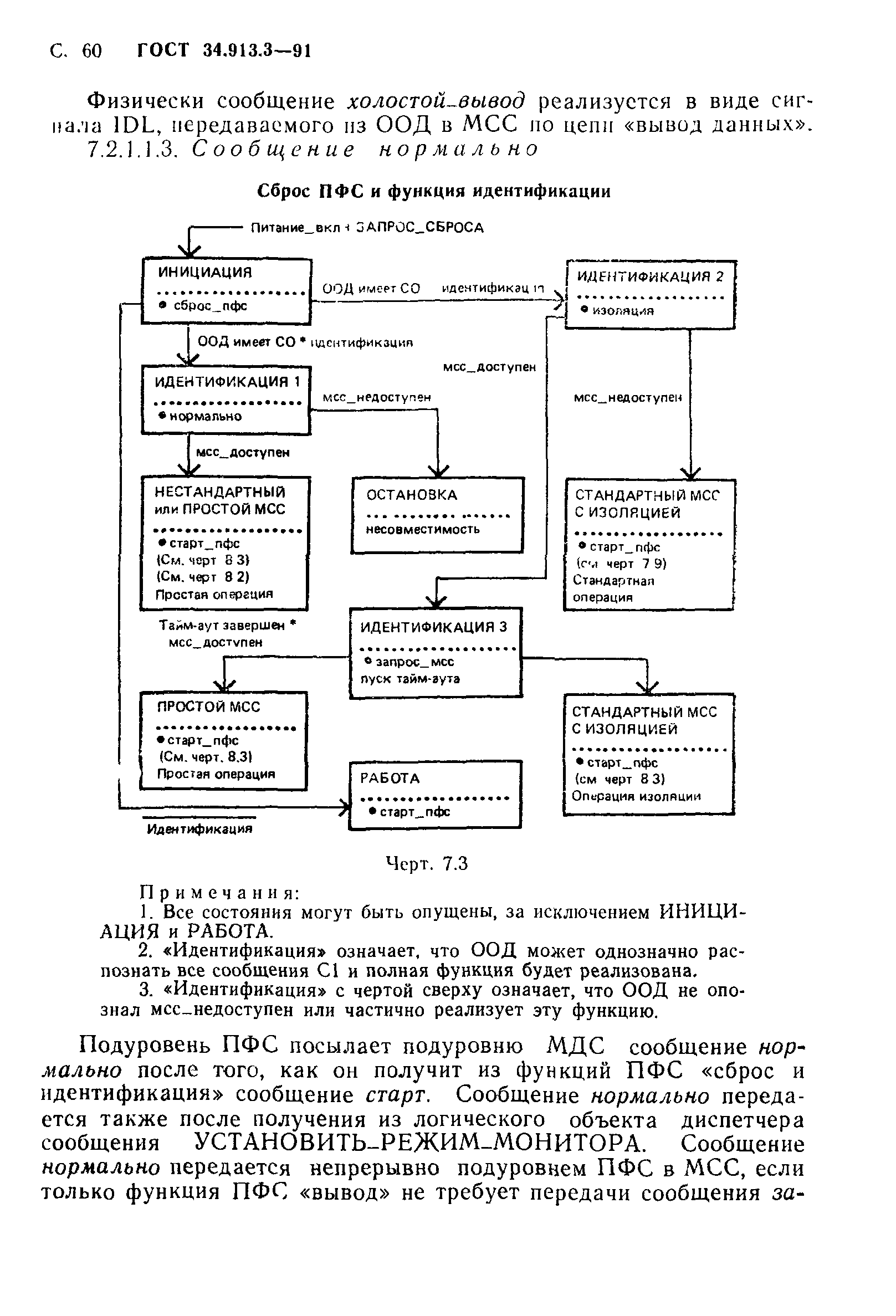 ГОСТ 34.913.3-91