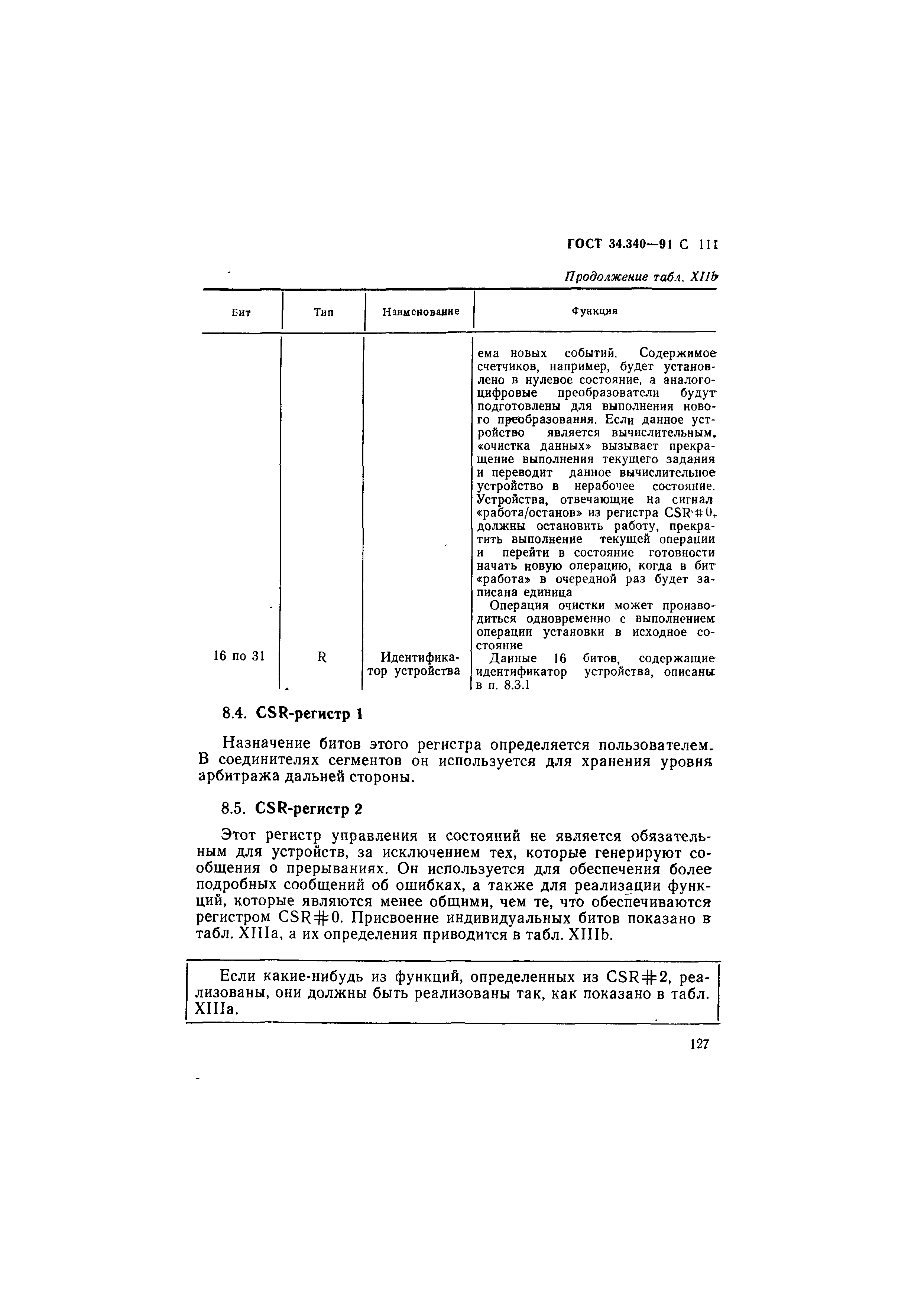 ГОСТ 34.340-91