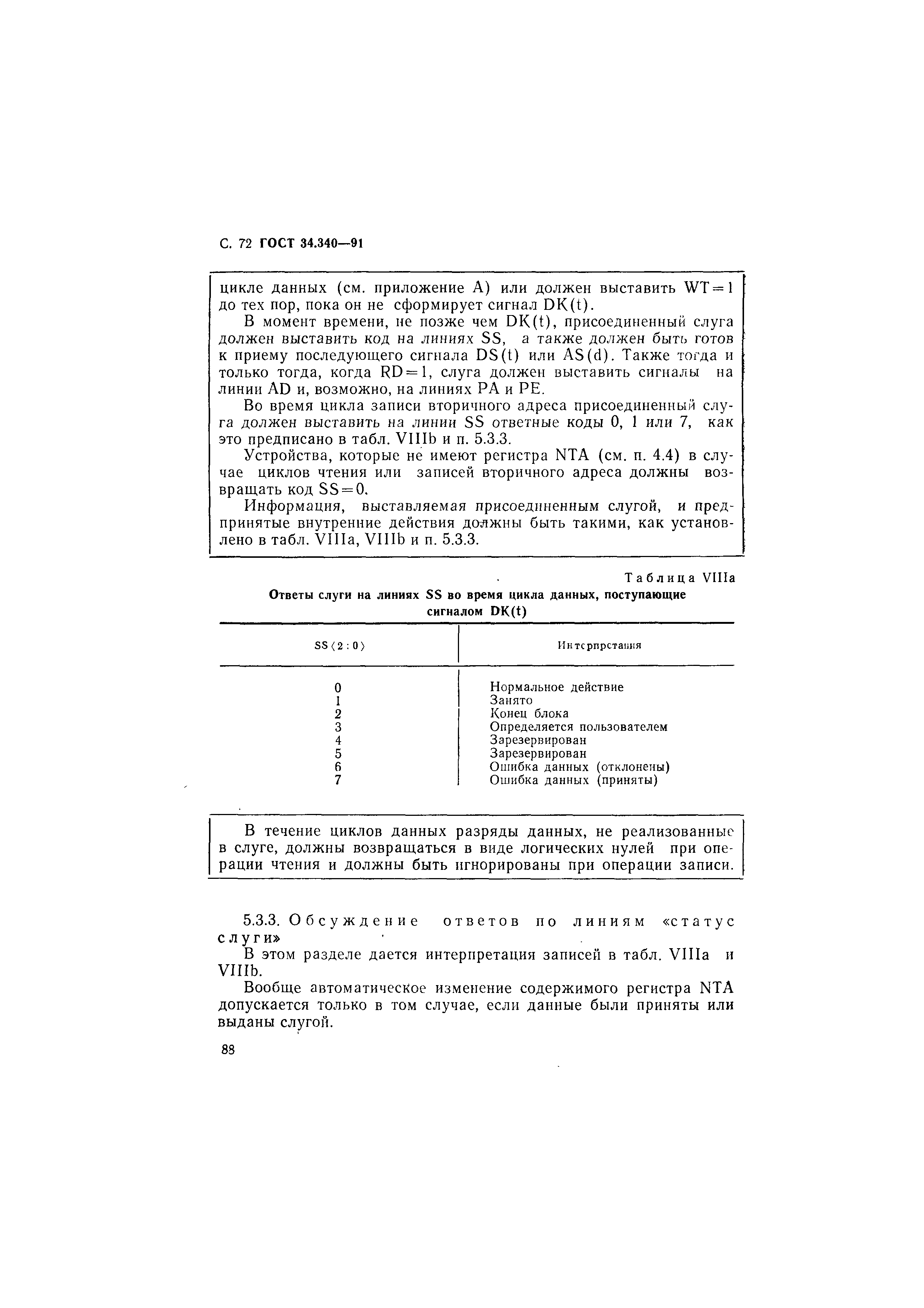 ГОСТ 34.340-91