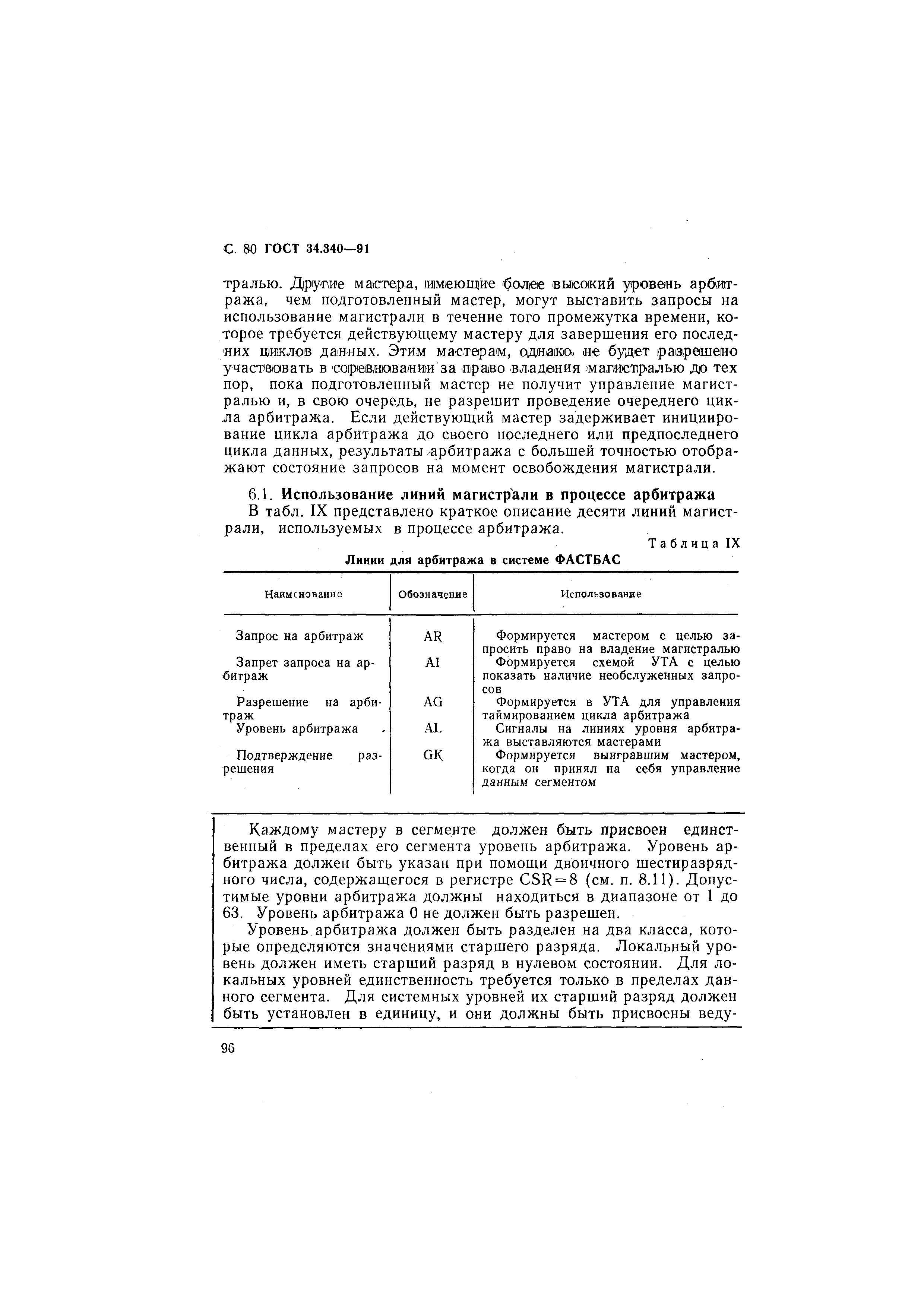 ГОСТ 34.340-91