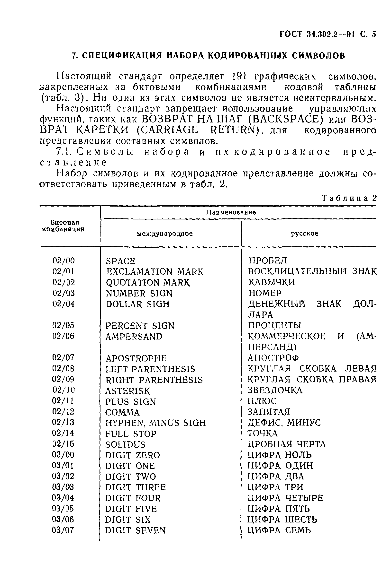 ГОСТ 34.302.2-91