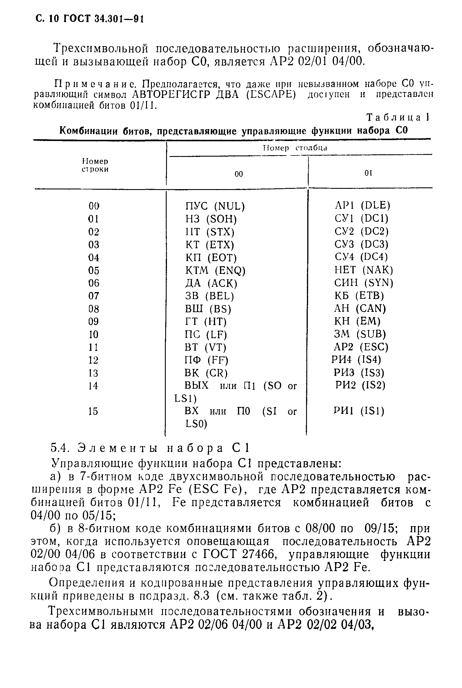 ГОСТ 34.301-91