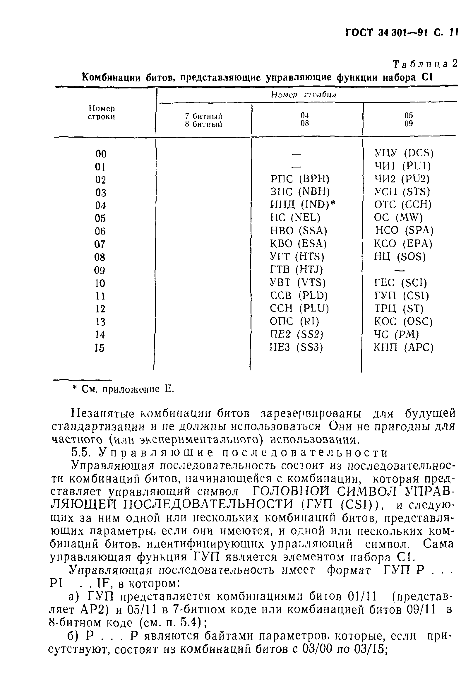 ГОСТ 34.301-91