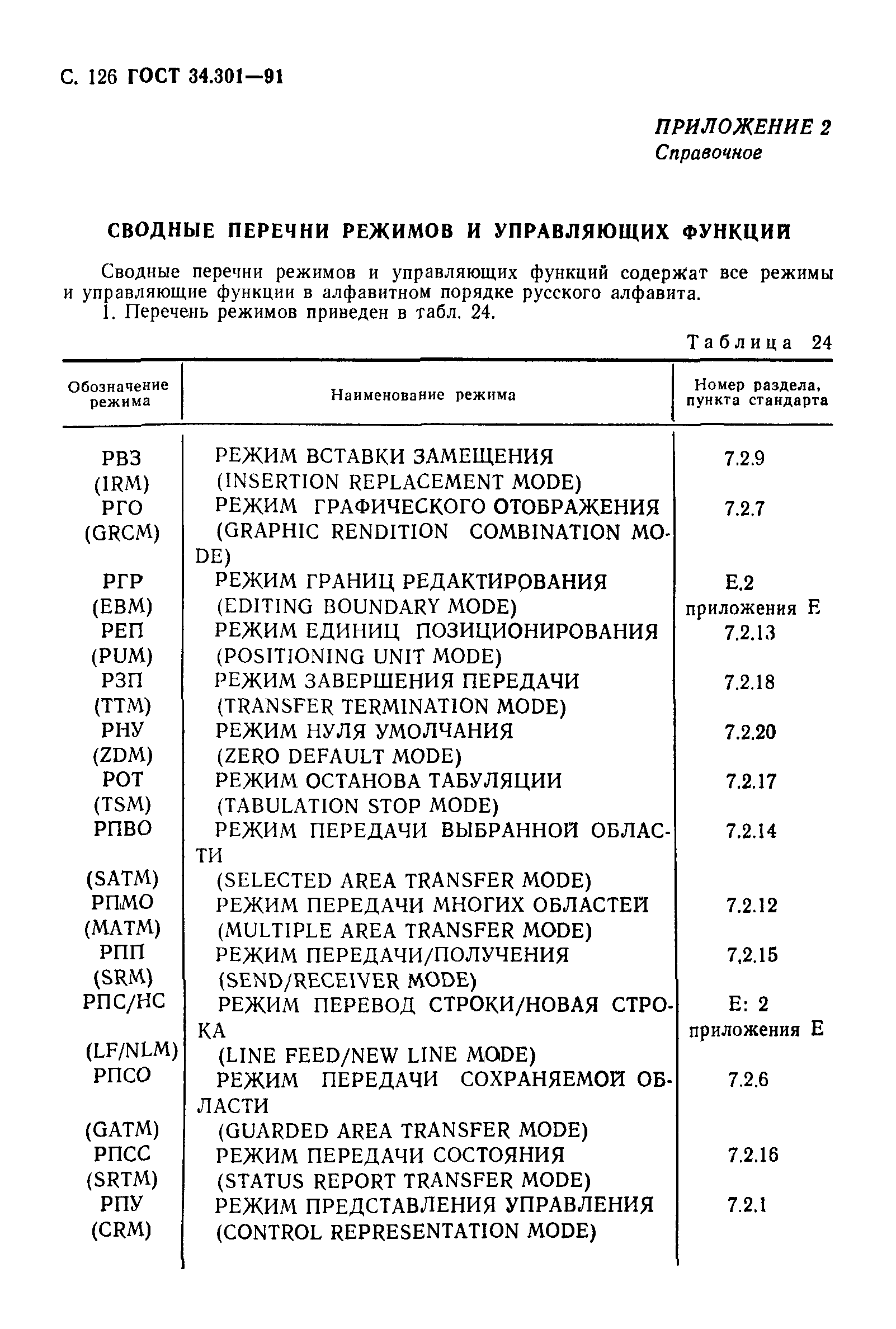 ГОСТ 34.301-91