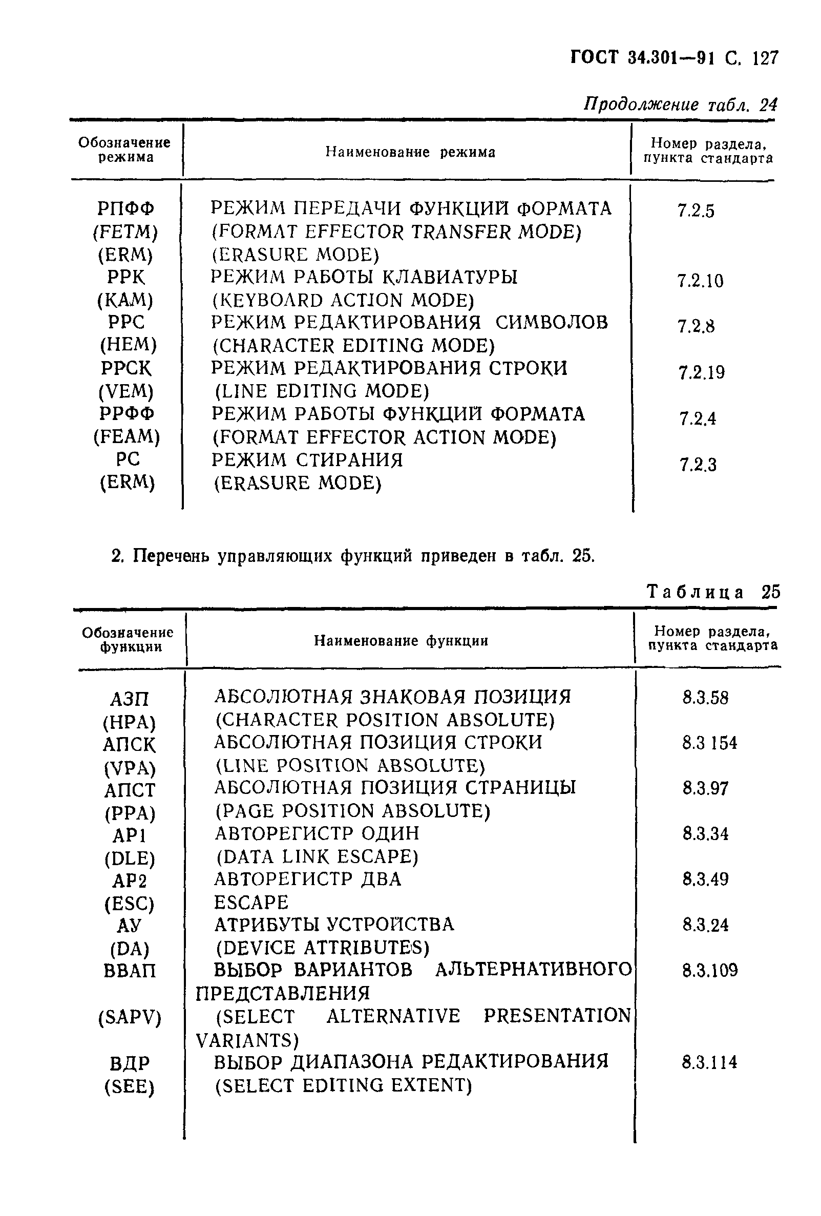 ГОСТ 34.301-91