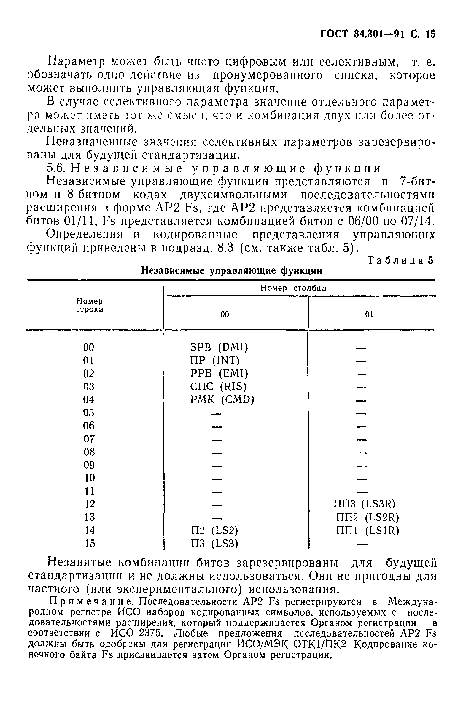 ГОСТ 34.301-91