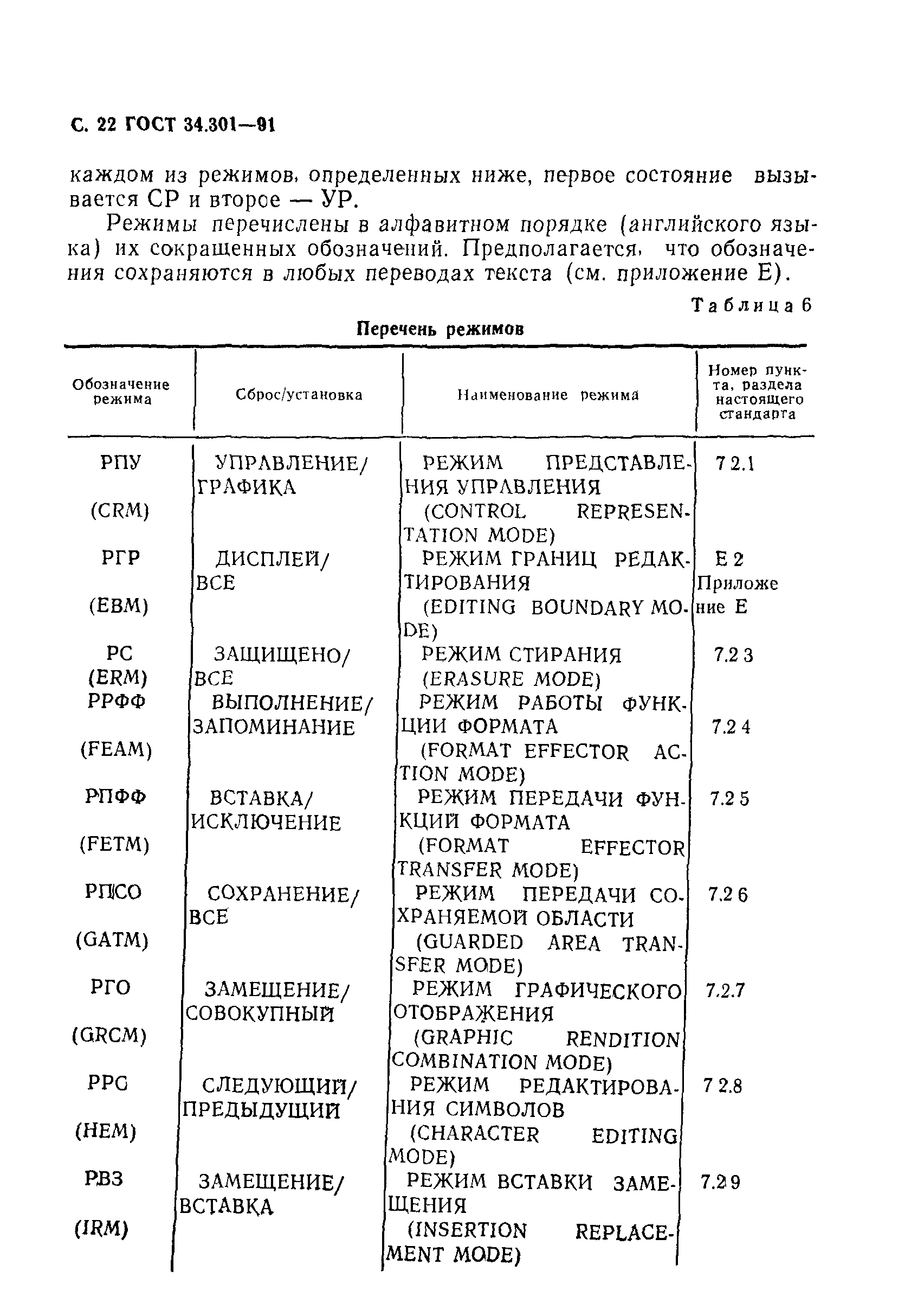 ГОСТ 34.301-91