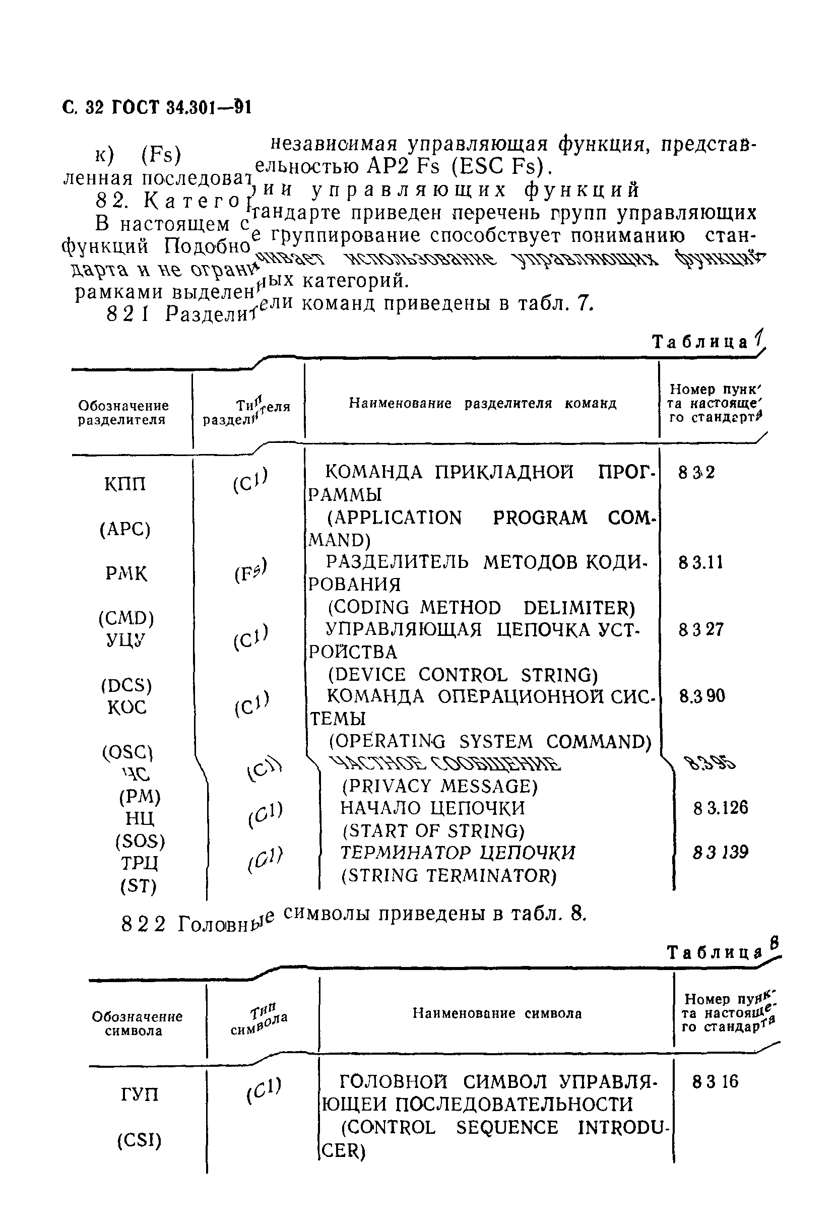 ГОСТ 34.301-91