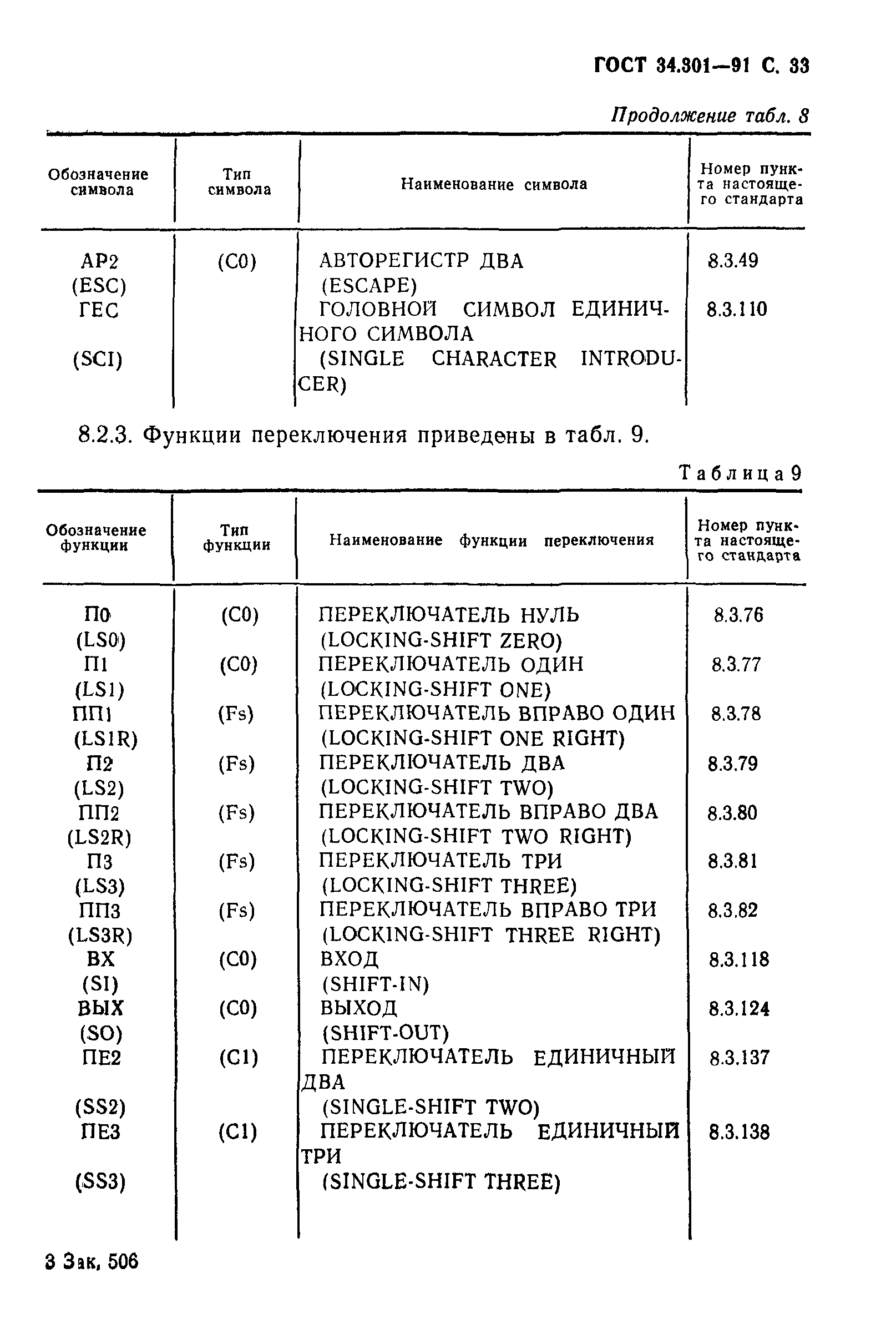 ГОСТ 34.301-91