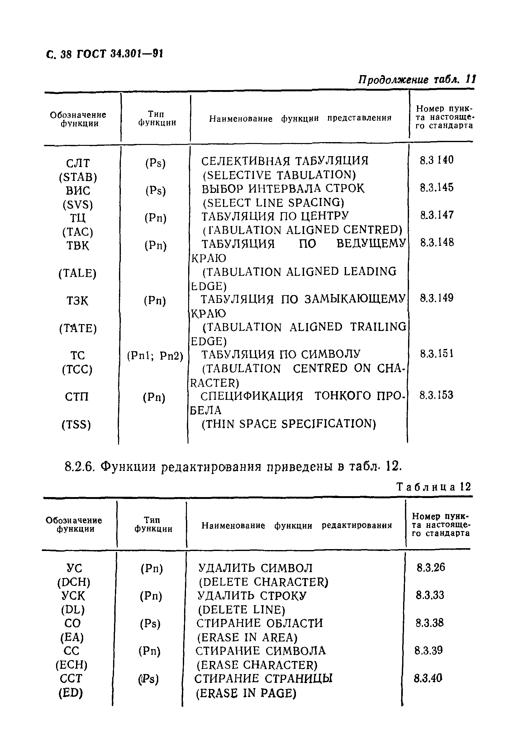 ГОСТ 34.301-91