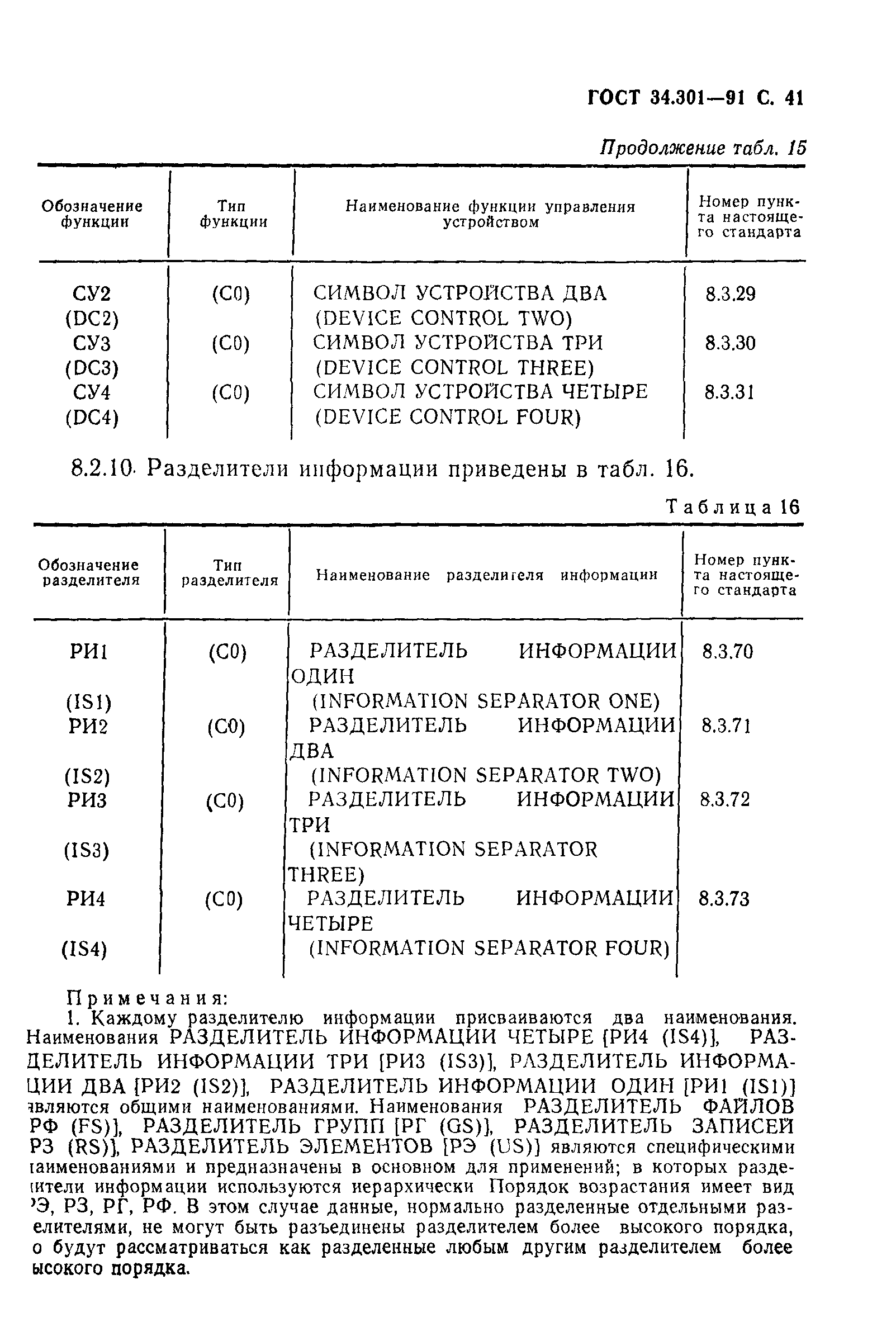 ГОСТ 34.301-91