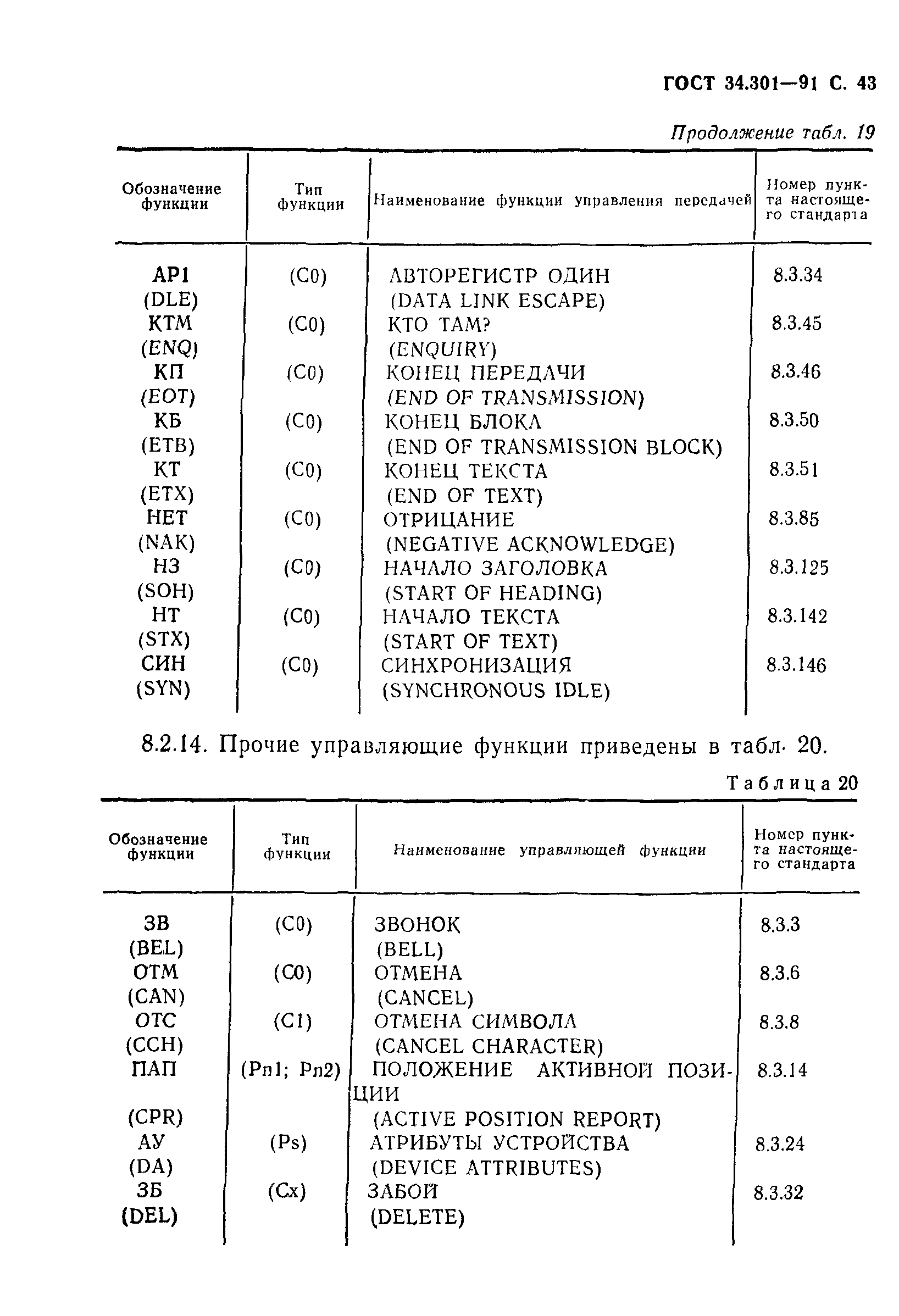 ГОСТ 34.301-91