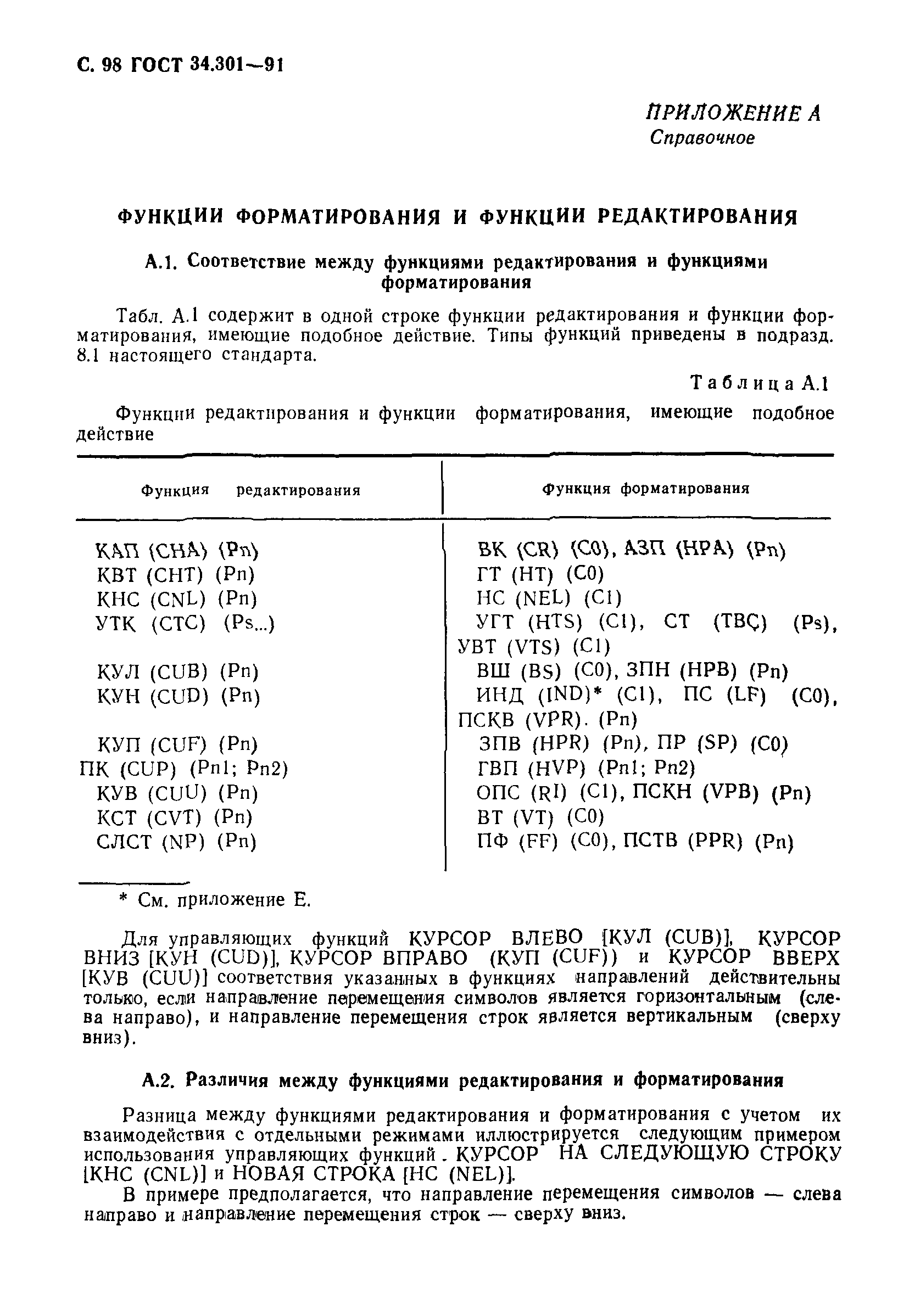 ГОСТ 34.301-91