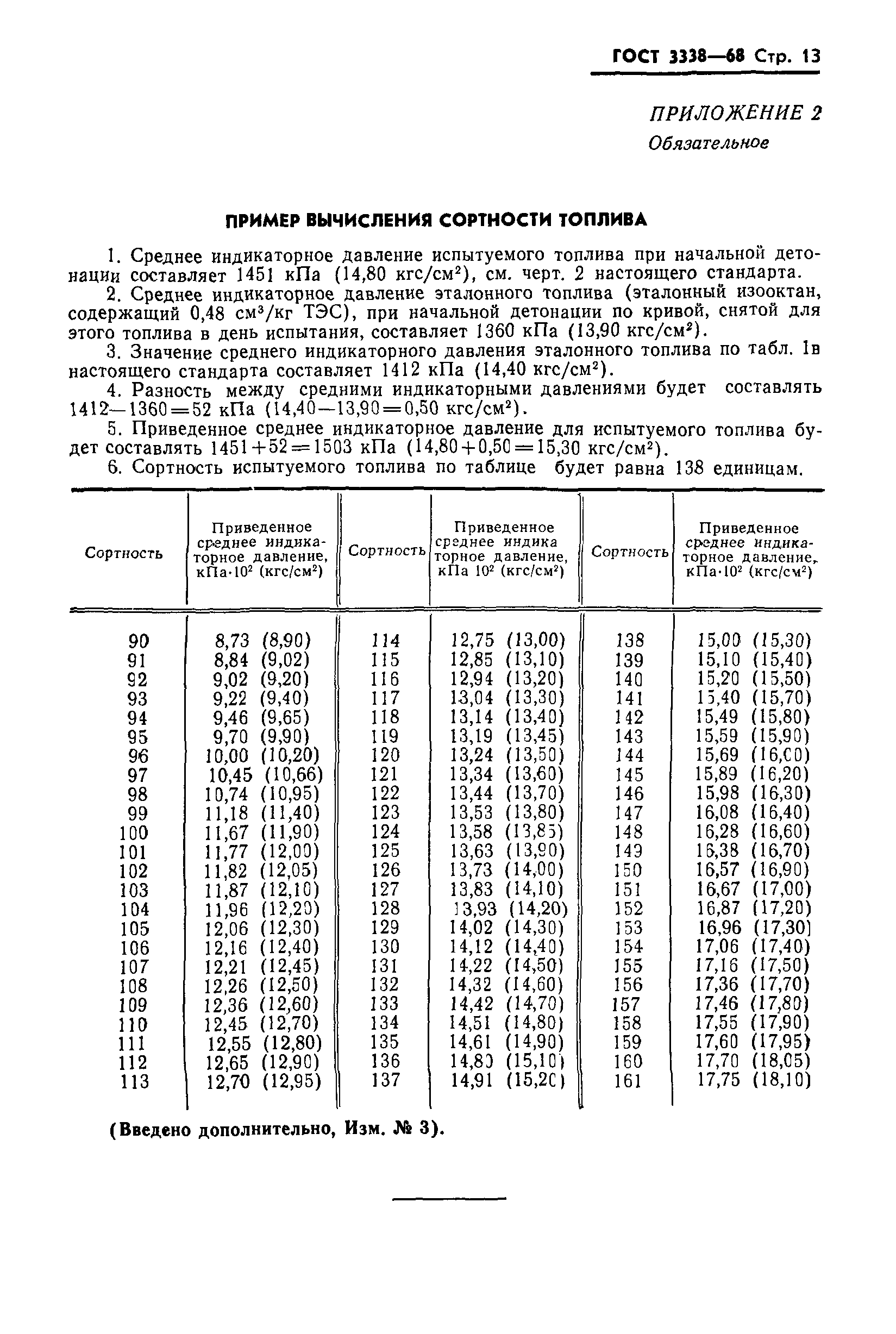 ГОСТ 3338-68