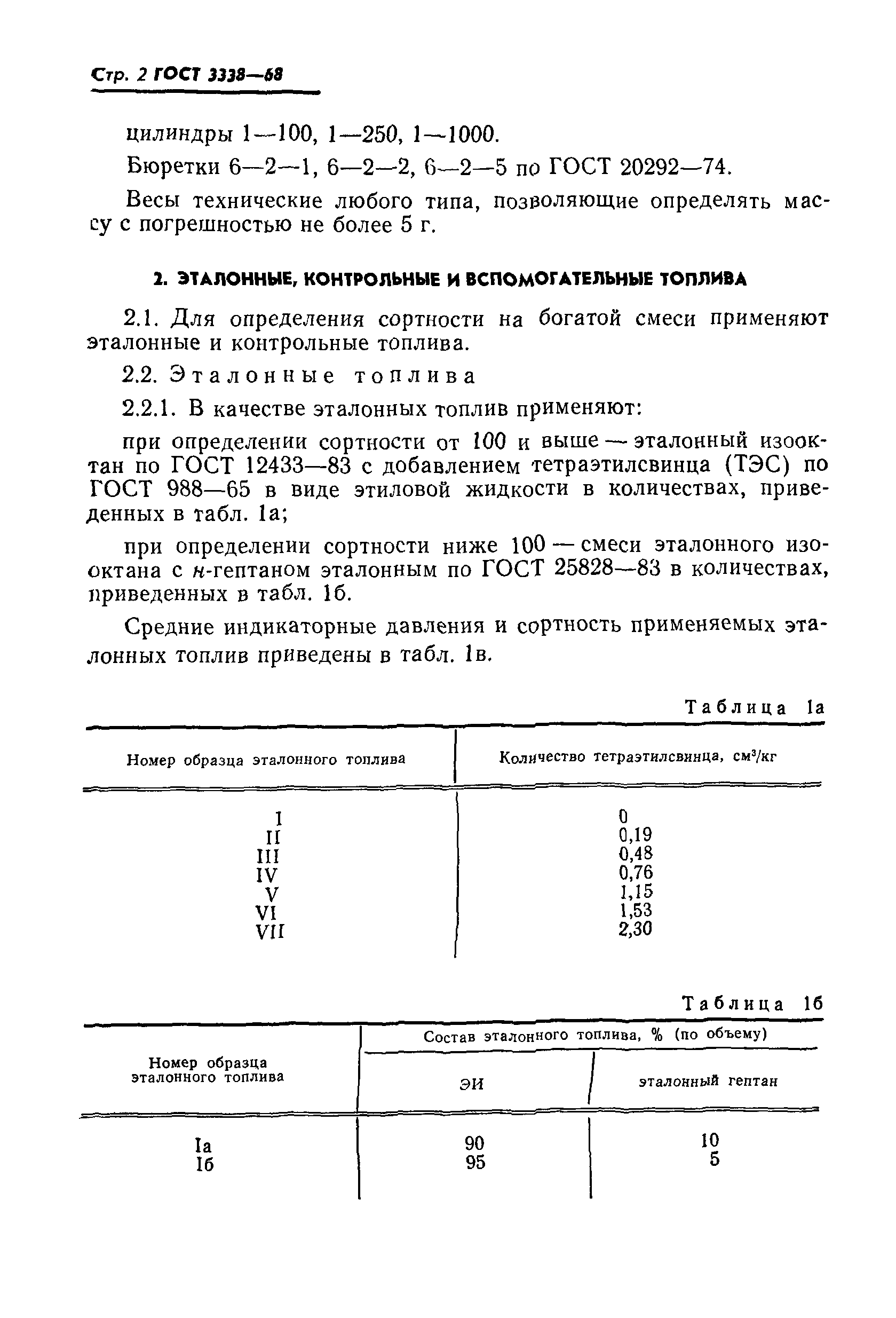 ГОСТ 3338-68