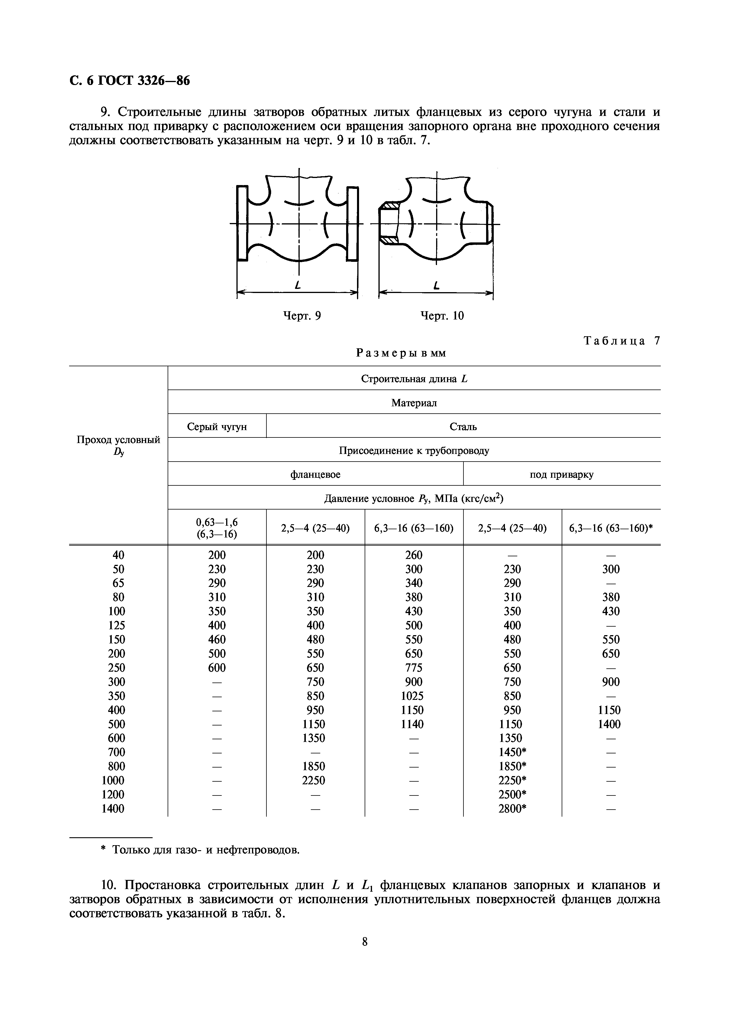 ГОСТ 3326-86