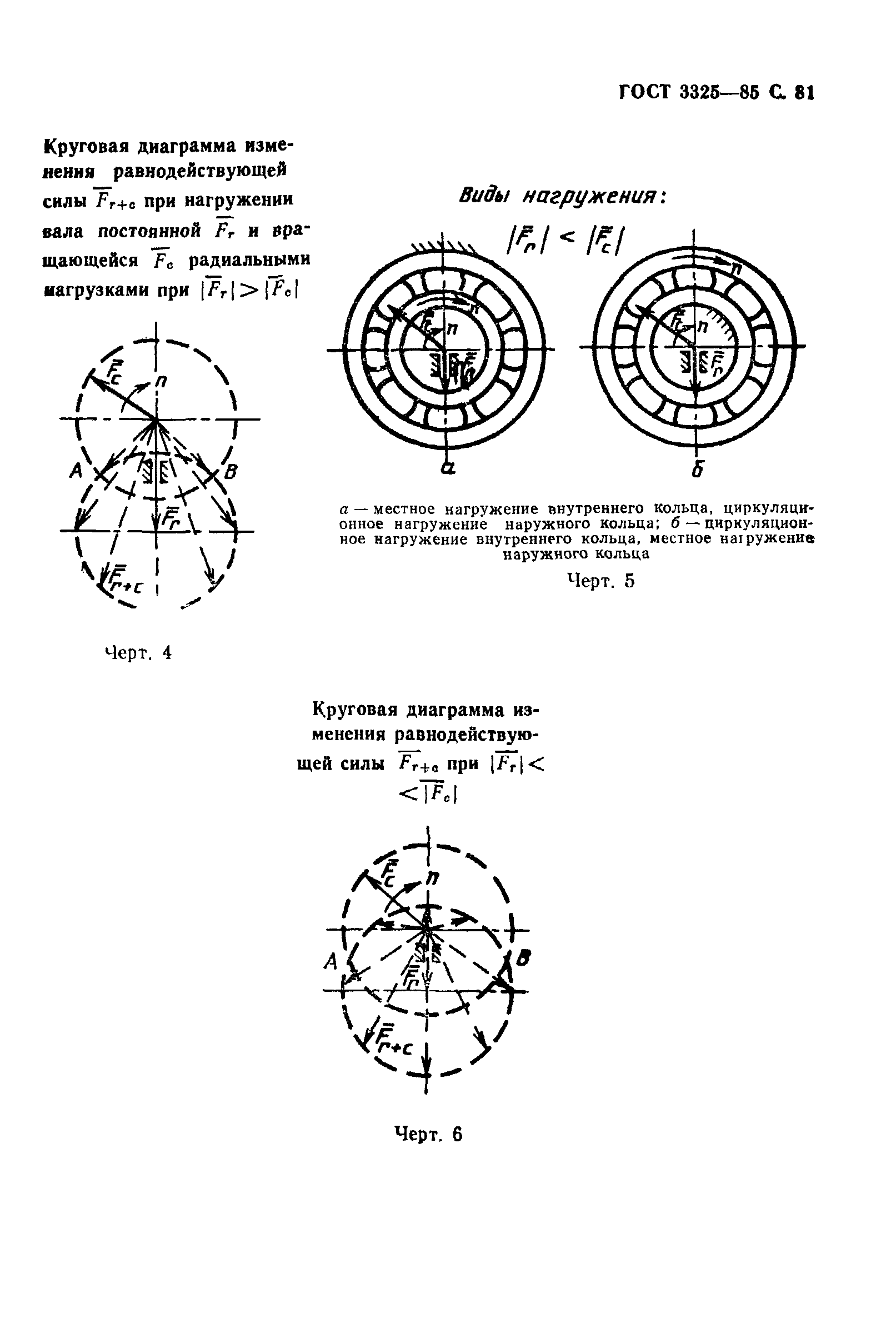 ГОСТ 3325-85