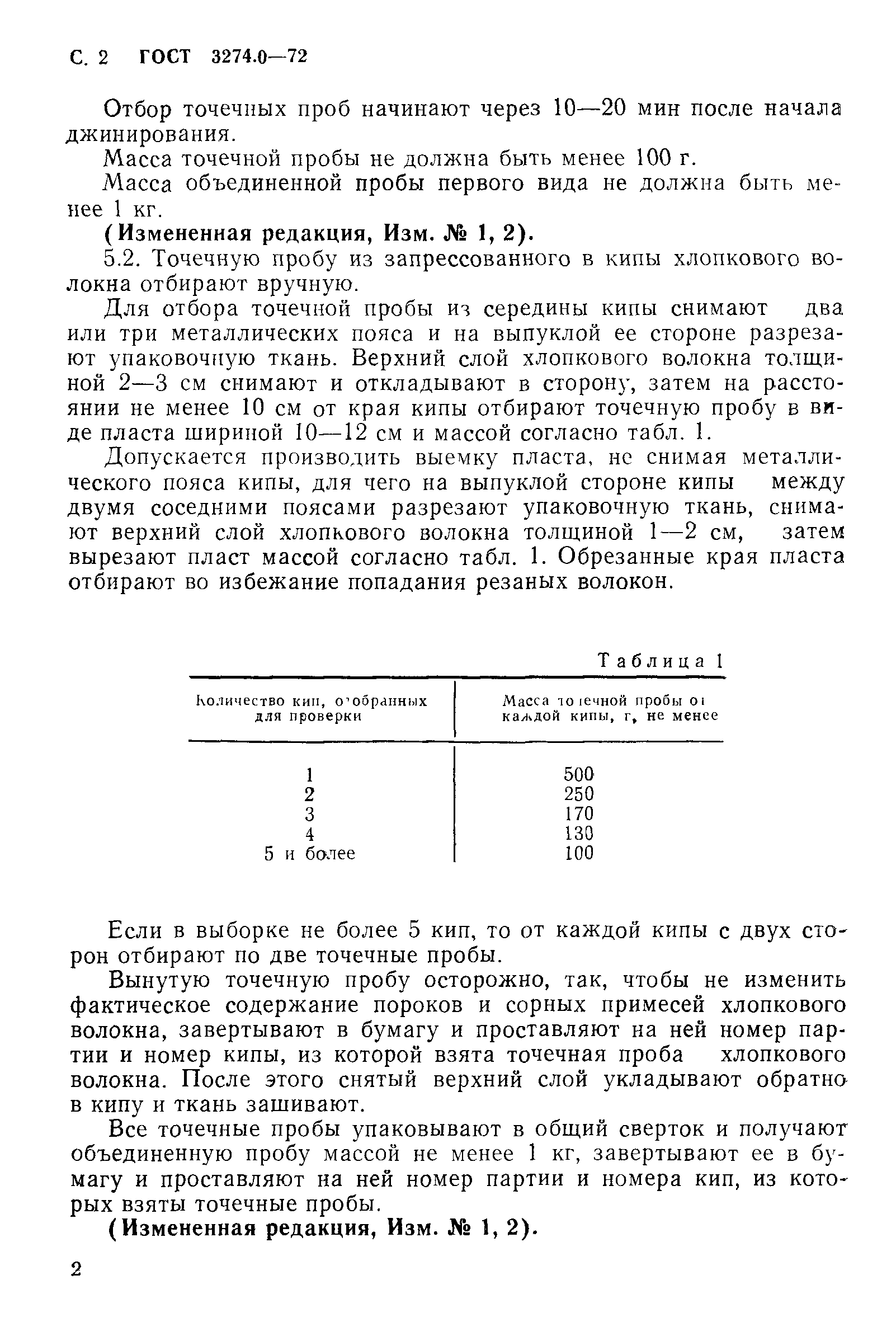 ГОСТ 3274.0-72