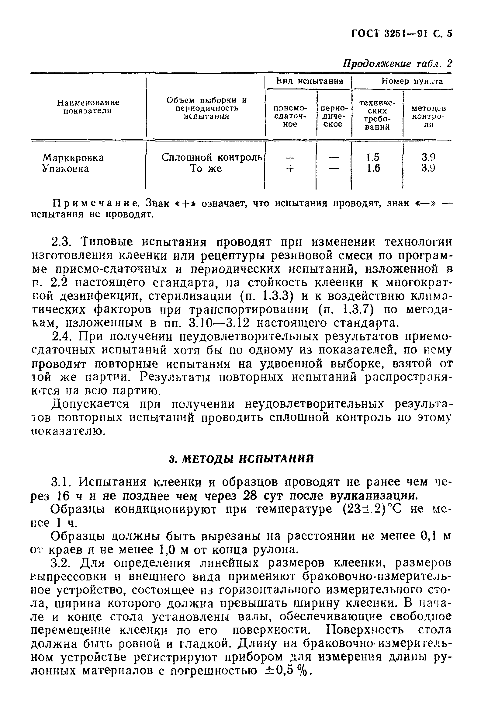 ГОСТ 3251-91