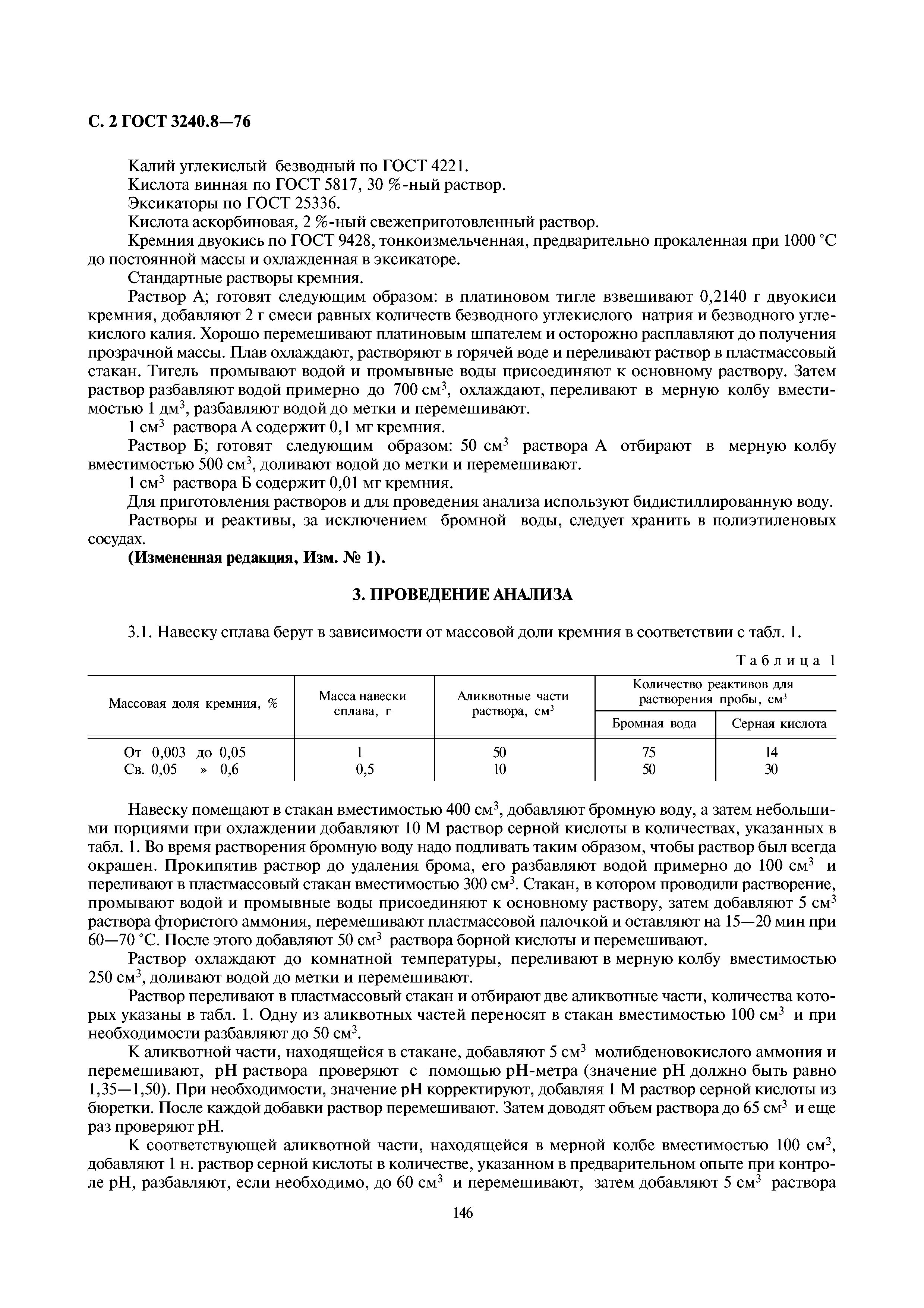 ГОСТ 3240.8-76