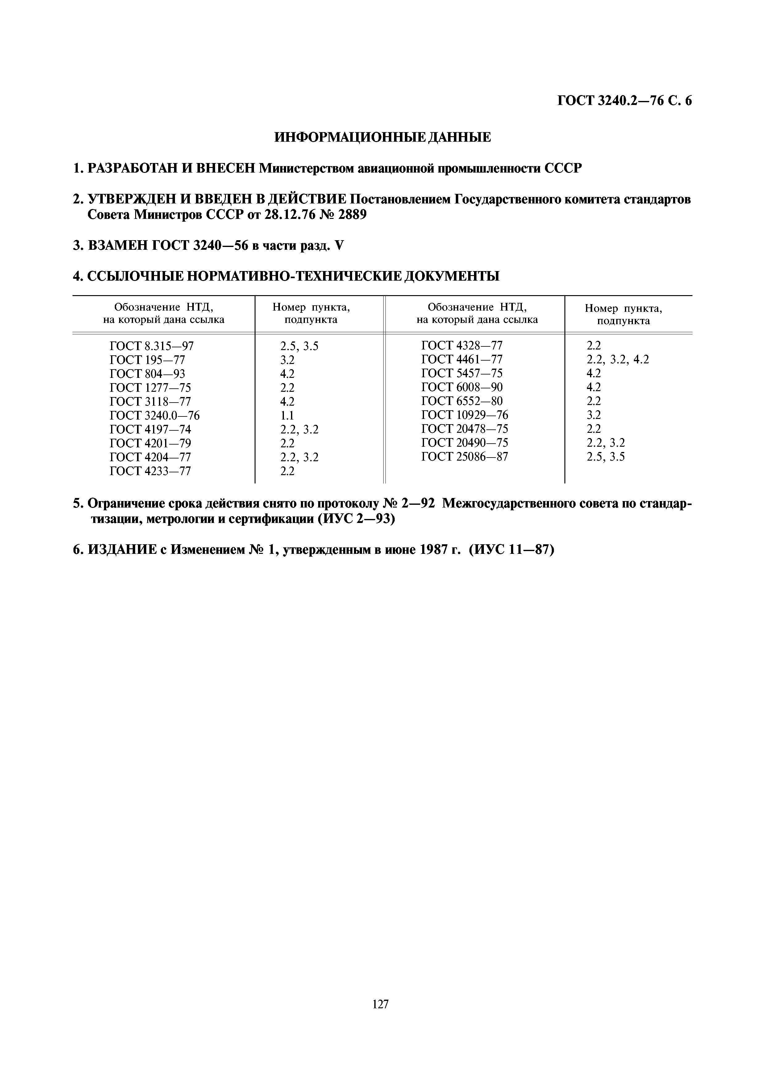 ГОСТ 3240.2-76