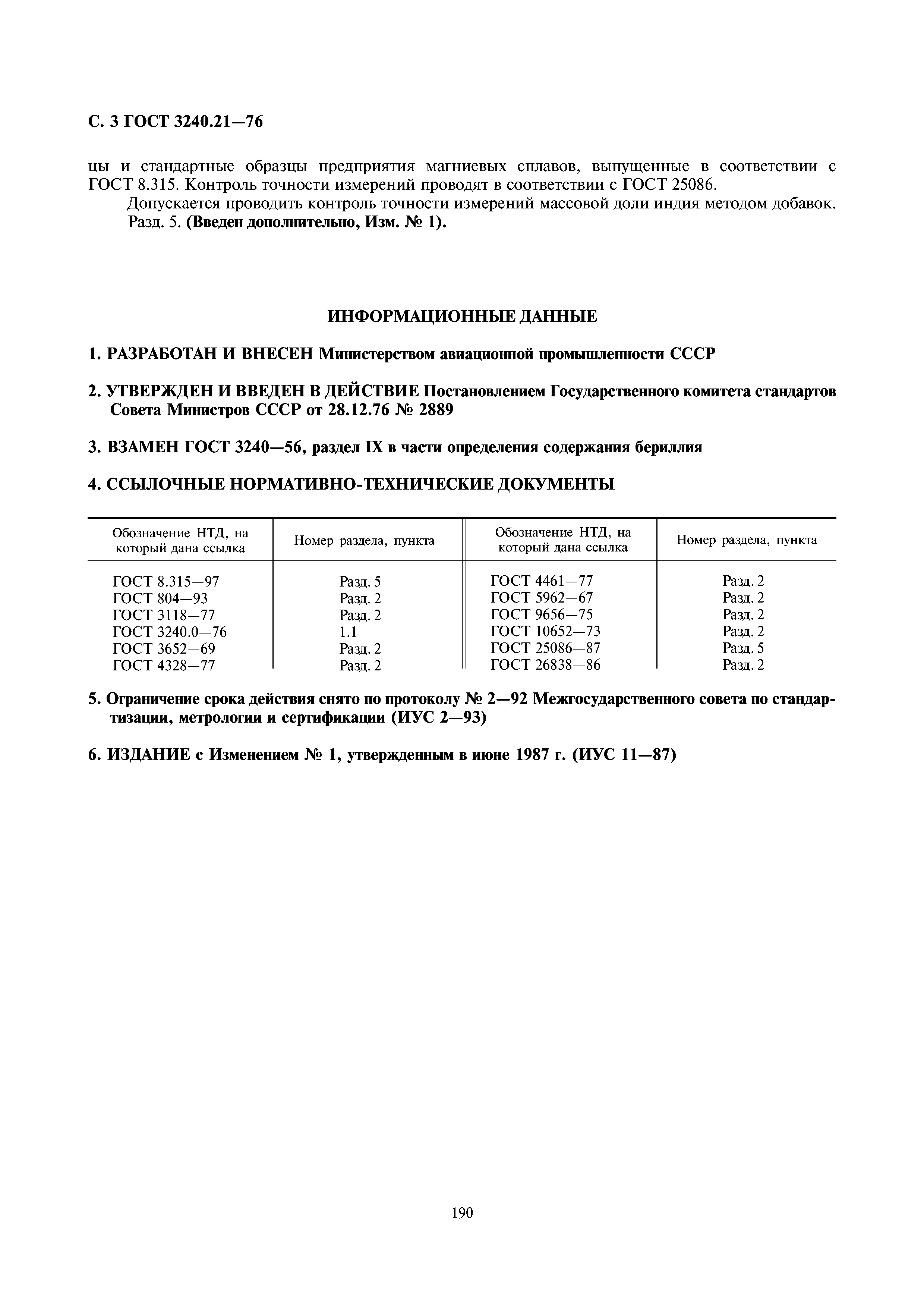 ГОСТ 3240.21-76