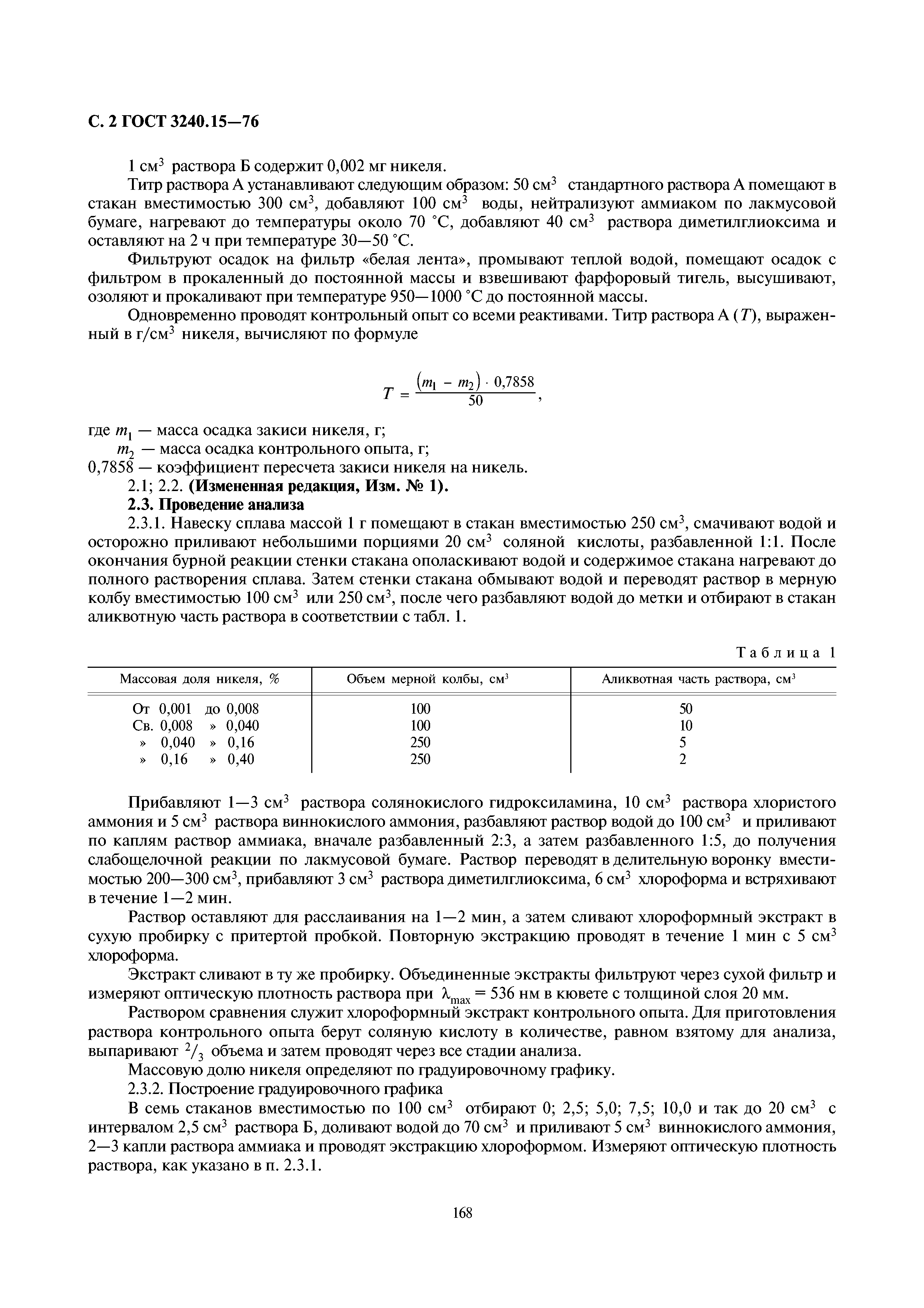 ГОСТ 3240.15-76