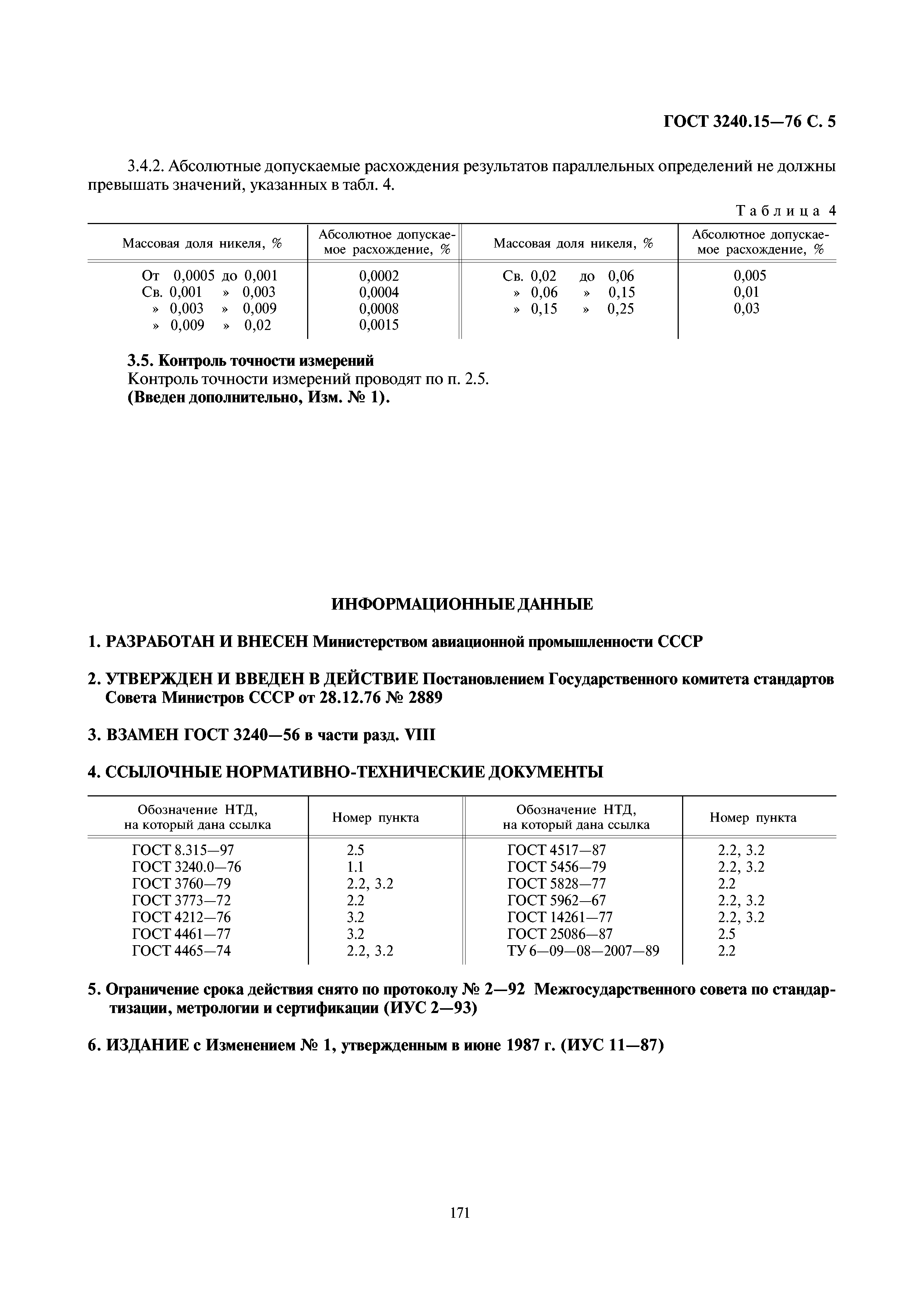 ГОСТ 3240.15-76